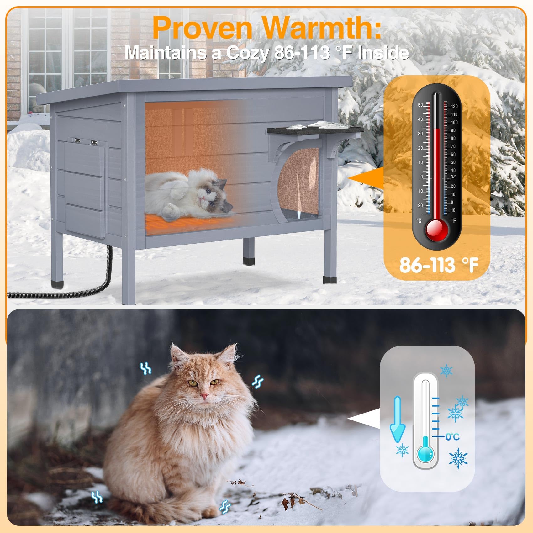 PETIMBER Outdoor Cat House - Heated Cat House for Outside, Wooden Insulated Cat Houses Outdoor, Winter Warm Cat Home Weatherproo