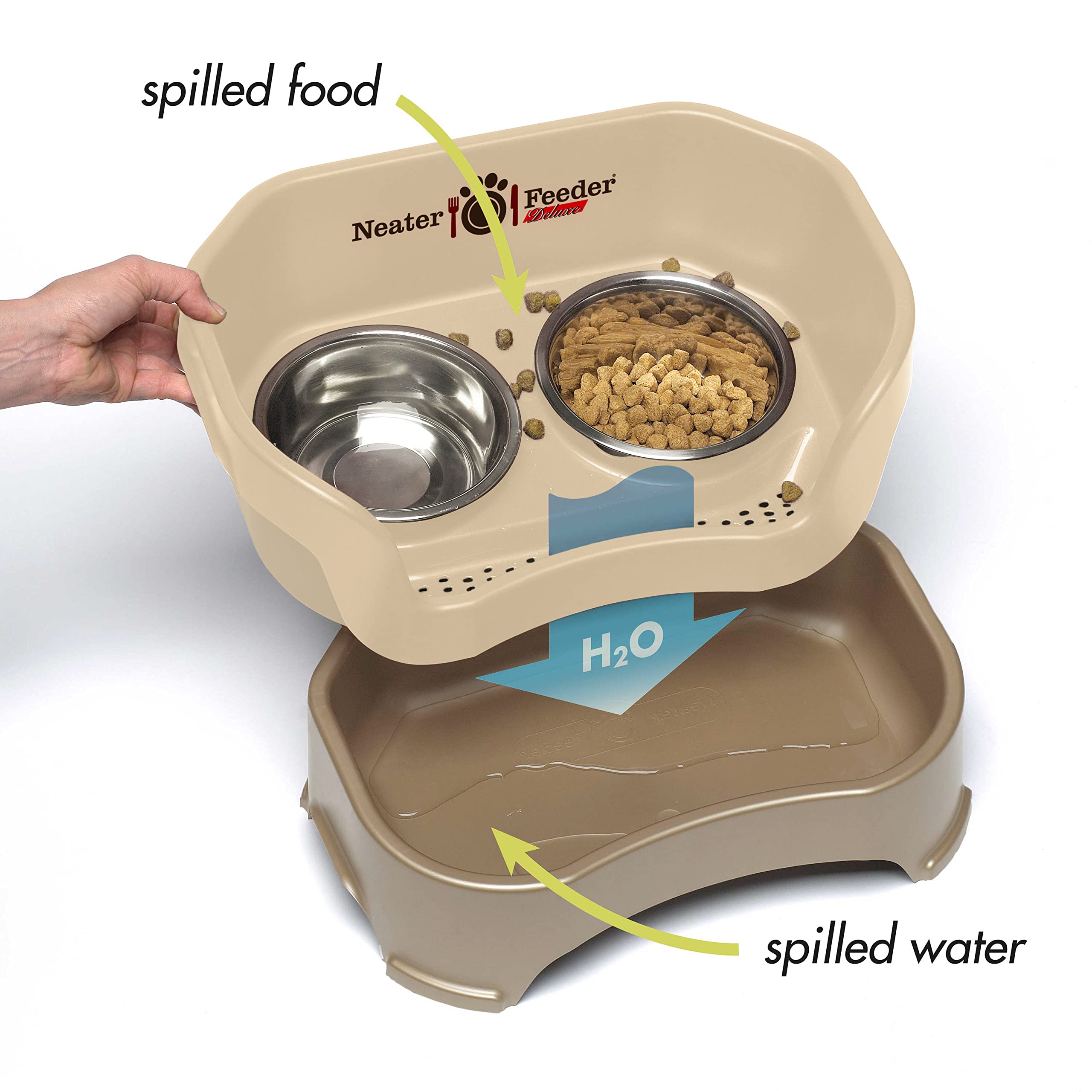 Neater Feeder Deluxe Mess Proof Dog Bowls Elevated for Large Breeds - Made in USA - No Spill Raised Slow Feeder Elevated Dog Bow