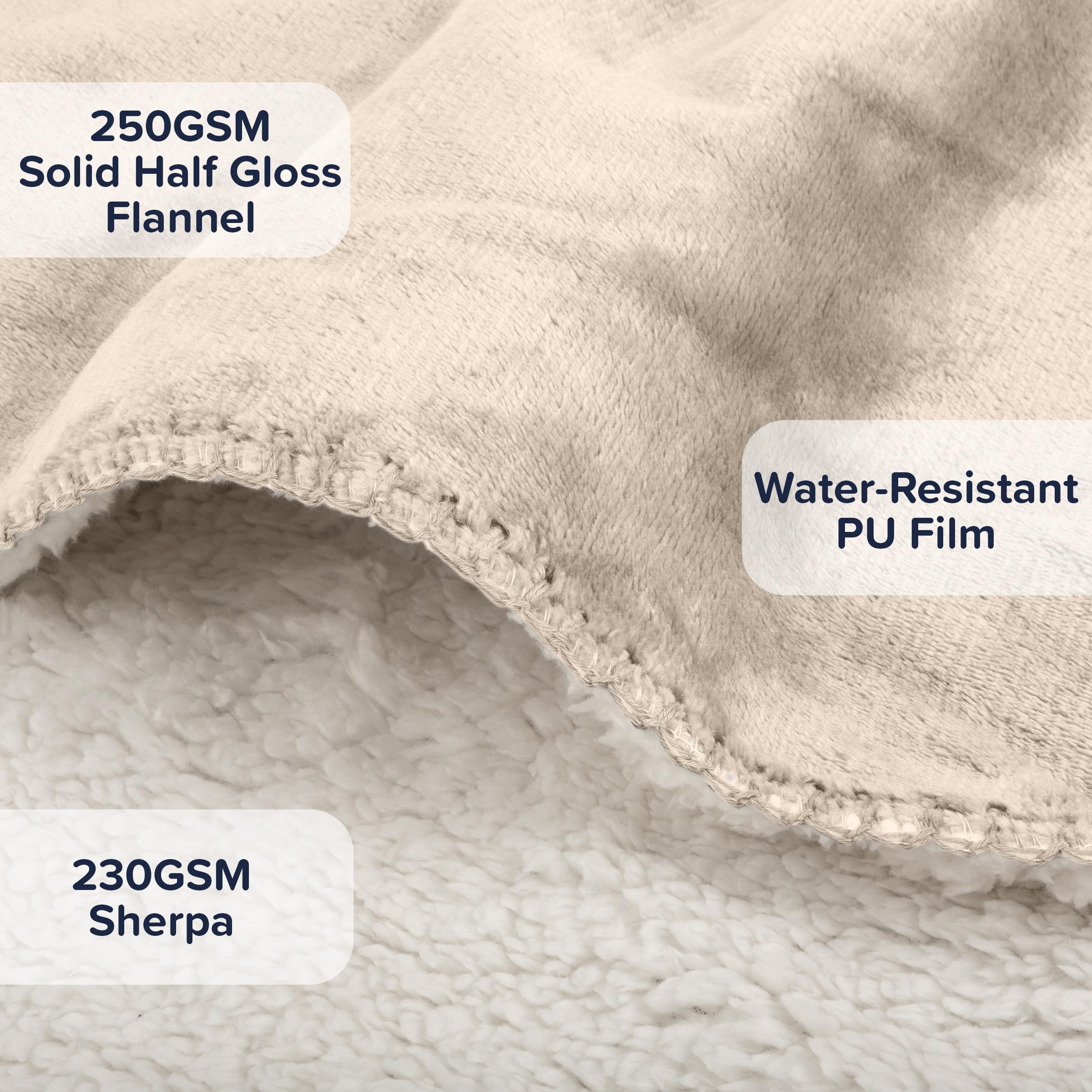 PETMAKER Dog Blanket - 80x100in Reversible Sherpa Blanket - Throw Blankets for Bed, Couch, Crate or Car - Machine Washable Puppy