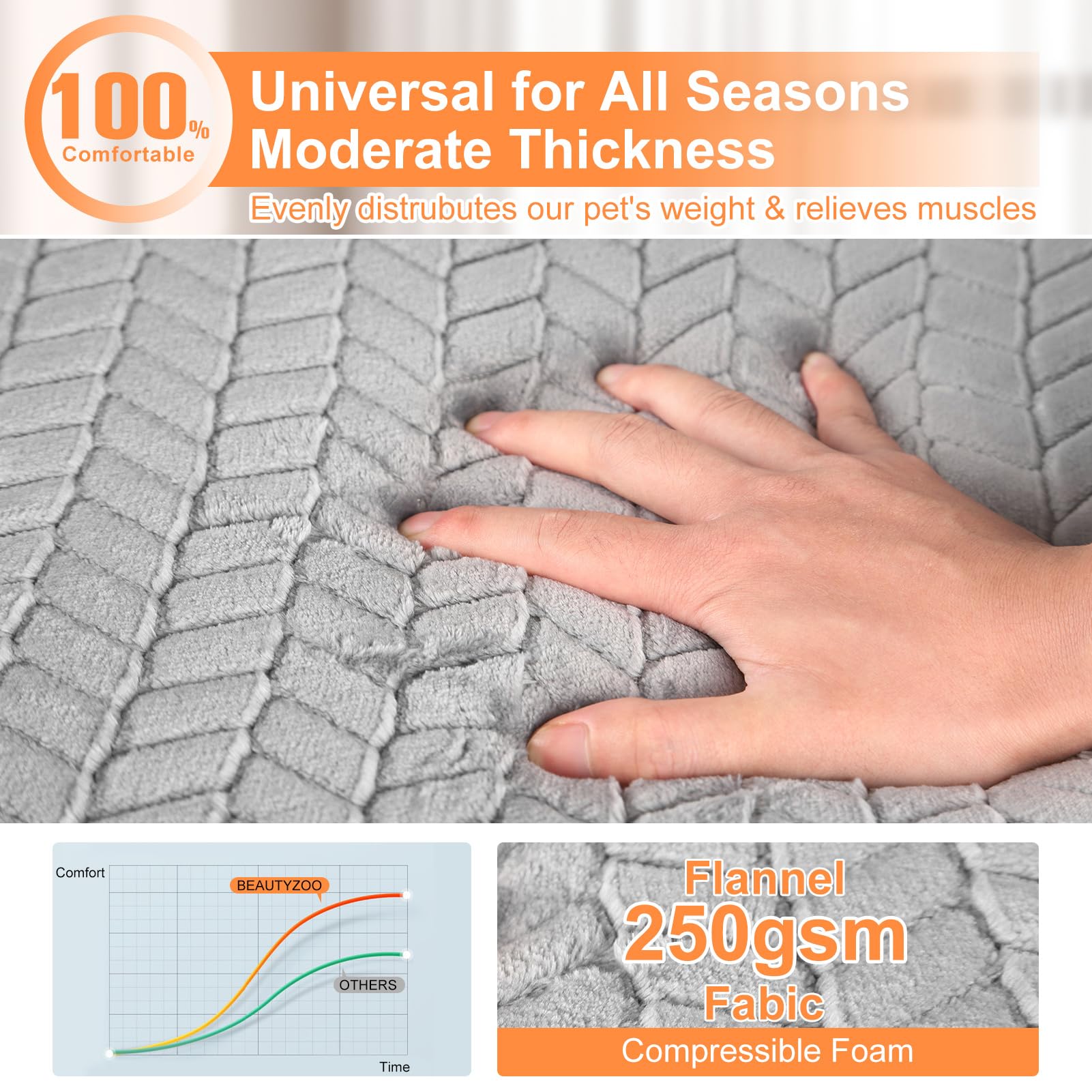 Beautyzoo Dog Bed Crate Pad 42 X 28 Inch, Washable Dog Crate Mat For X-Large Sized Dogs, Anti-Slip Pet Crate Bed Kennel Pad, Dur