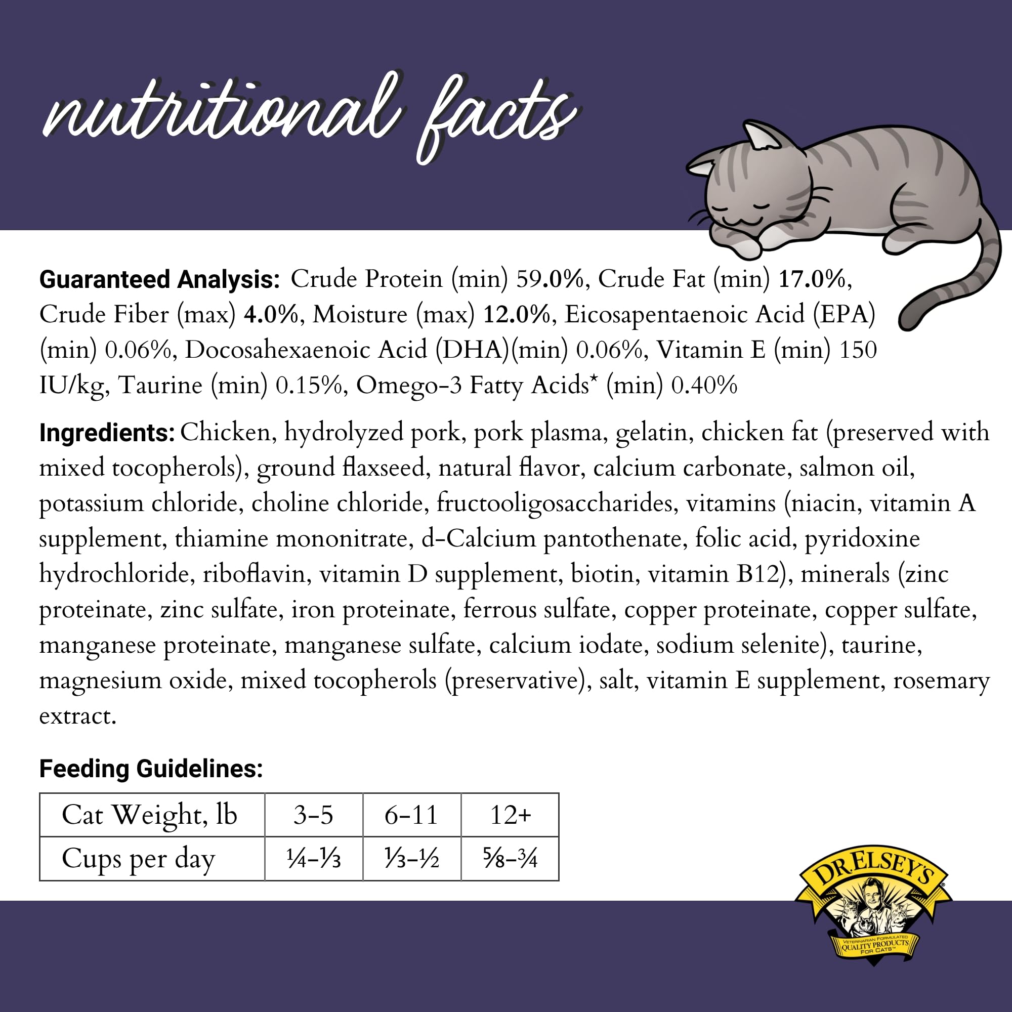 Dr. Elsey's Cleanprotein Chicken Cat Kibble, 2 lb Bag, Blue, Model 02200