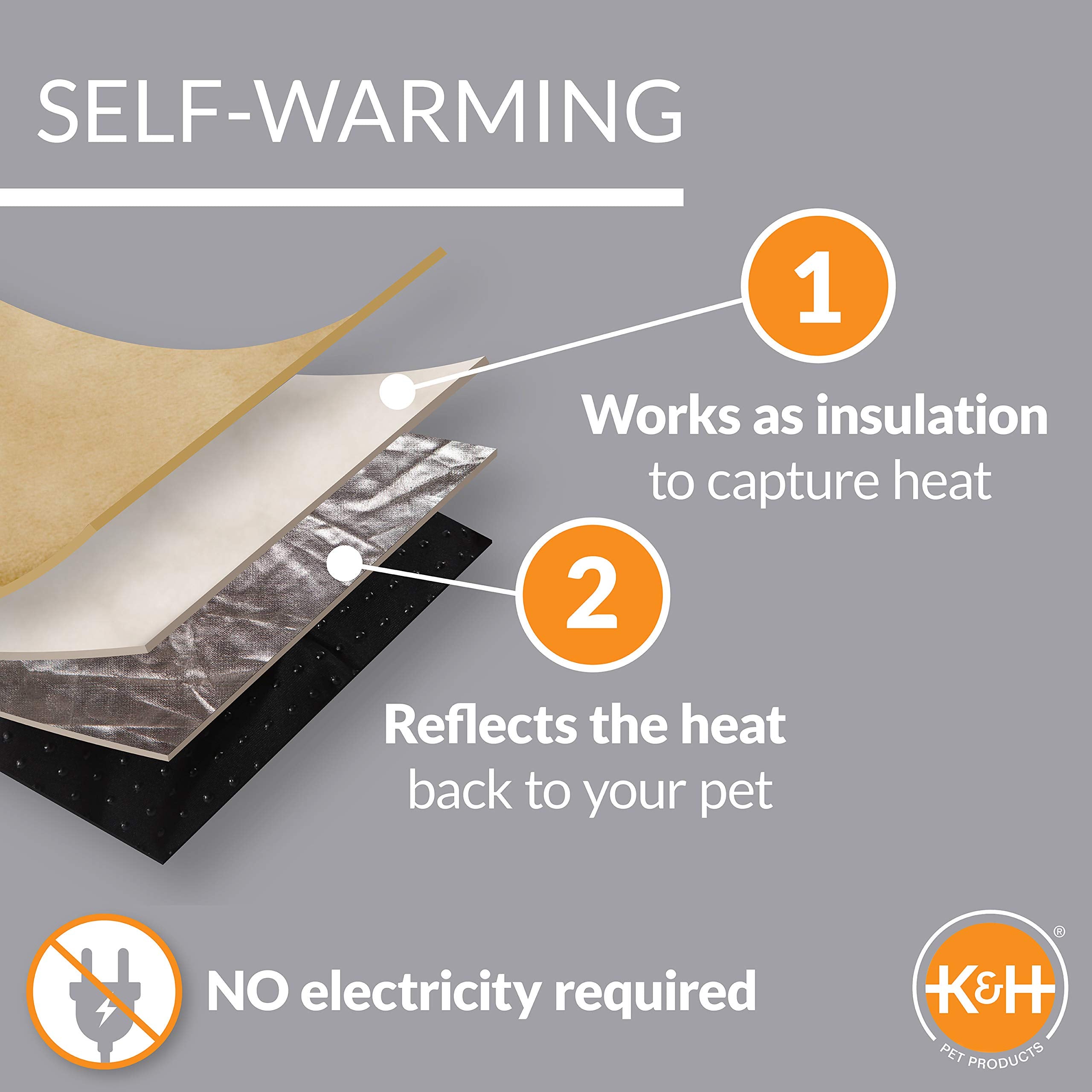 K&H Pet Products Self-Warming Dog Crate Pad, Large Self Heated Dog & Cat Bed Mat, Portable, Machine Washable, No Electric Needed, Adjustable Fit, Non-Slip Bottom - Large 37 X 25In Gray