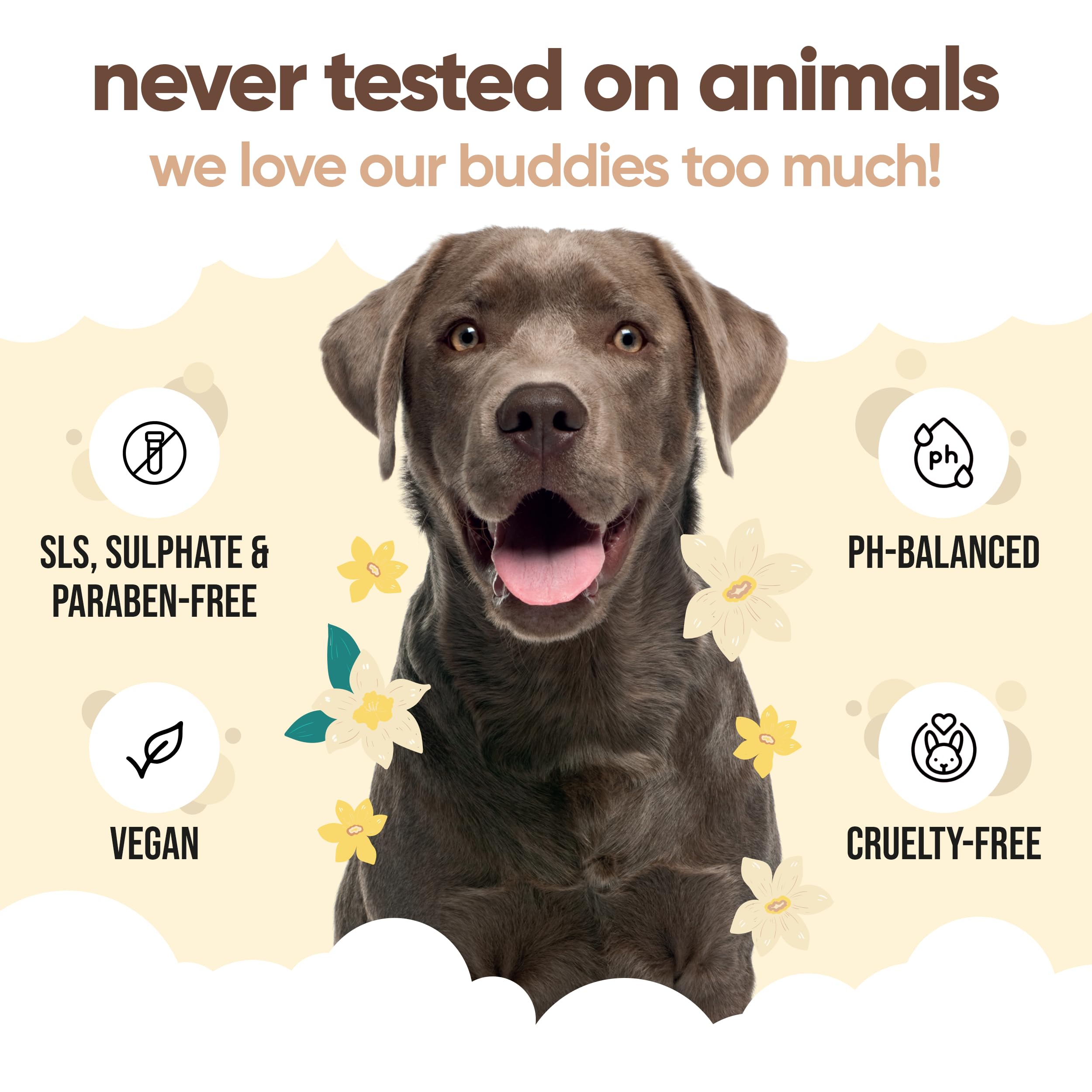 Vanilla & Shea Butter Dog Shampoo By Buddycare | Moisturising Shampoo For Dogs | Vanilla & Shea Butter Scented | With Aloe Vera