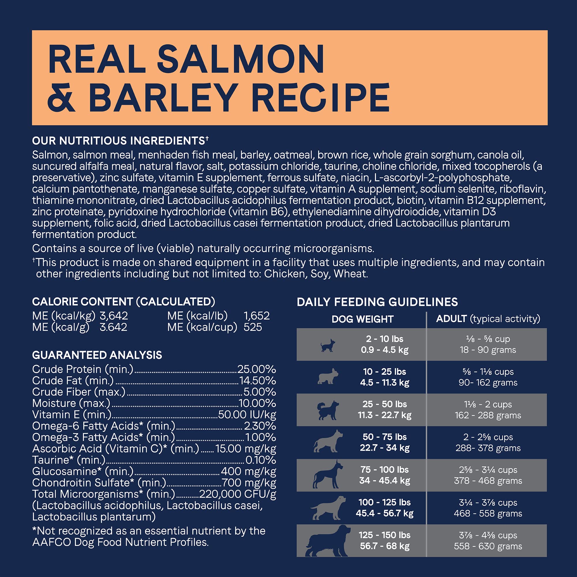 CANIDAE Pure Limited Ingredient Premium Adult Dry Dog Food, Real Salmon & Barley Recipe, 22 lbs, with Wholesome Grains