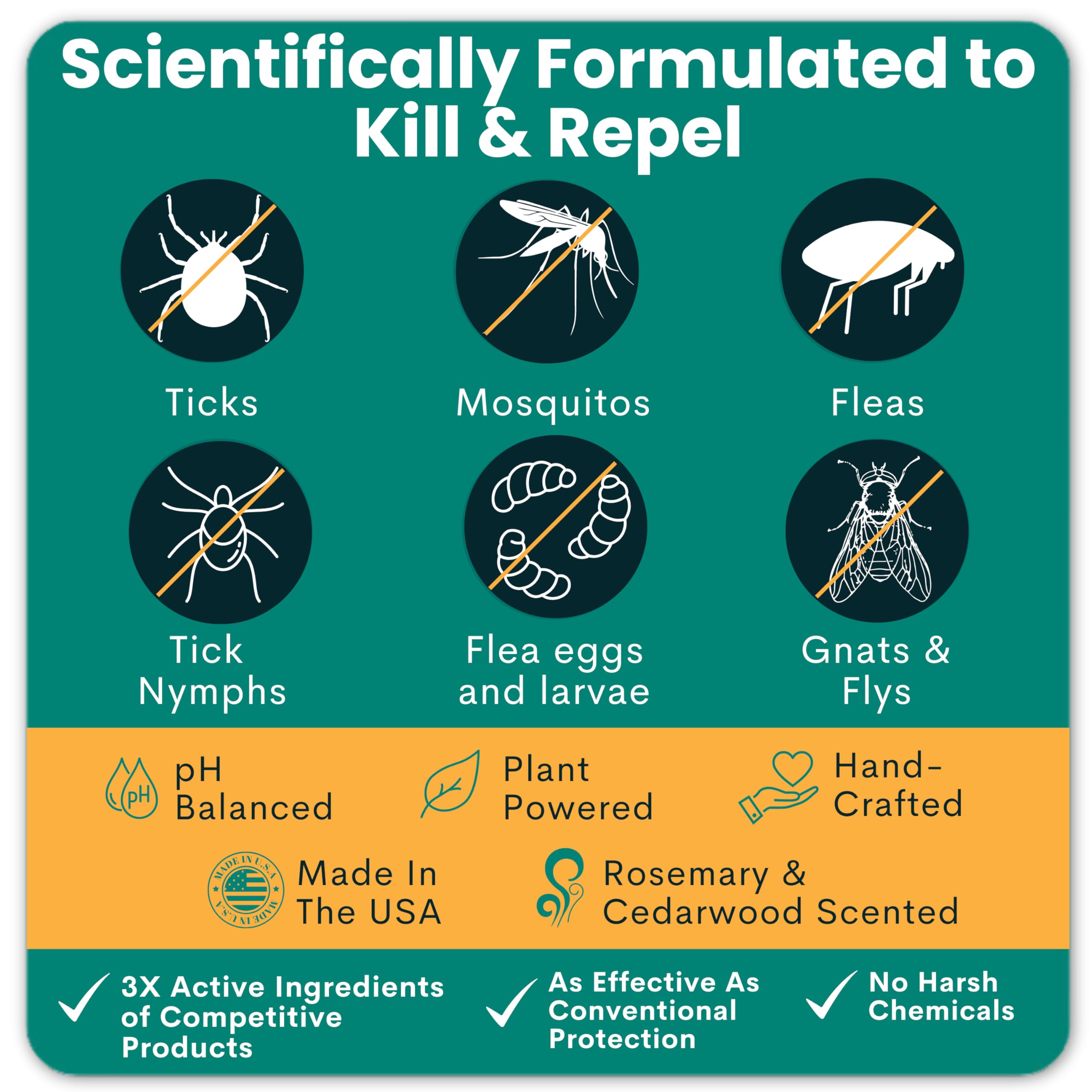 Trail Guard Natural Extra Strength Insect, Flea and Tick Spray for Dogs, Cats, People & Home - 16oz Plant-Based Insect & Tick Re