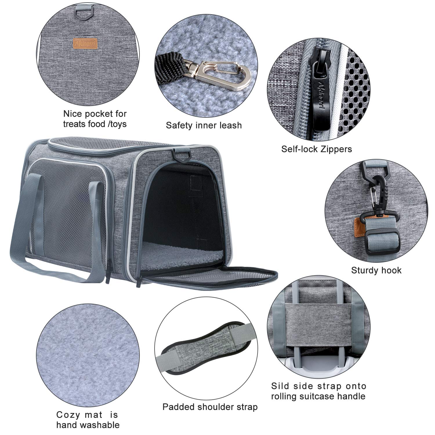 Akinerri Airline Approved Pet Carriers,Soft Sided Collapsible Pet Travel Carrier For Puppy And Cats, Cats Carrier, Pet Carriers