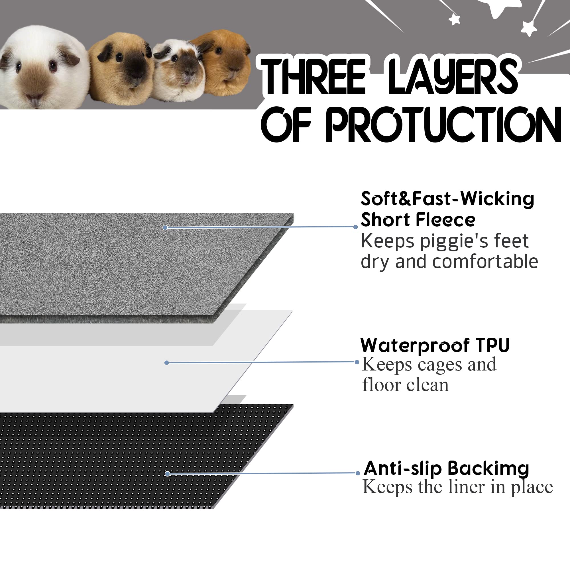 GINIDEAR Guinea Pig Cage Liner, 8 Pack - Washable, Reusable, Leakproof Fleece Bedding Pads for Small Animals with Anti-Slip Bott