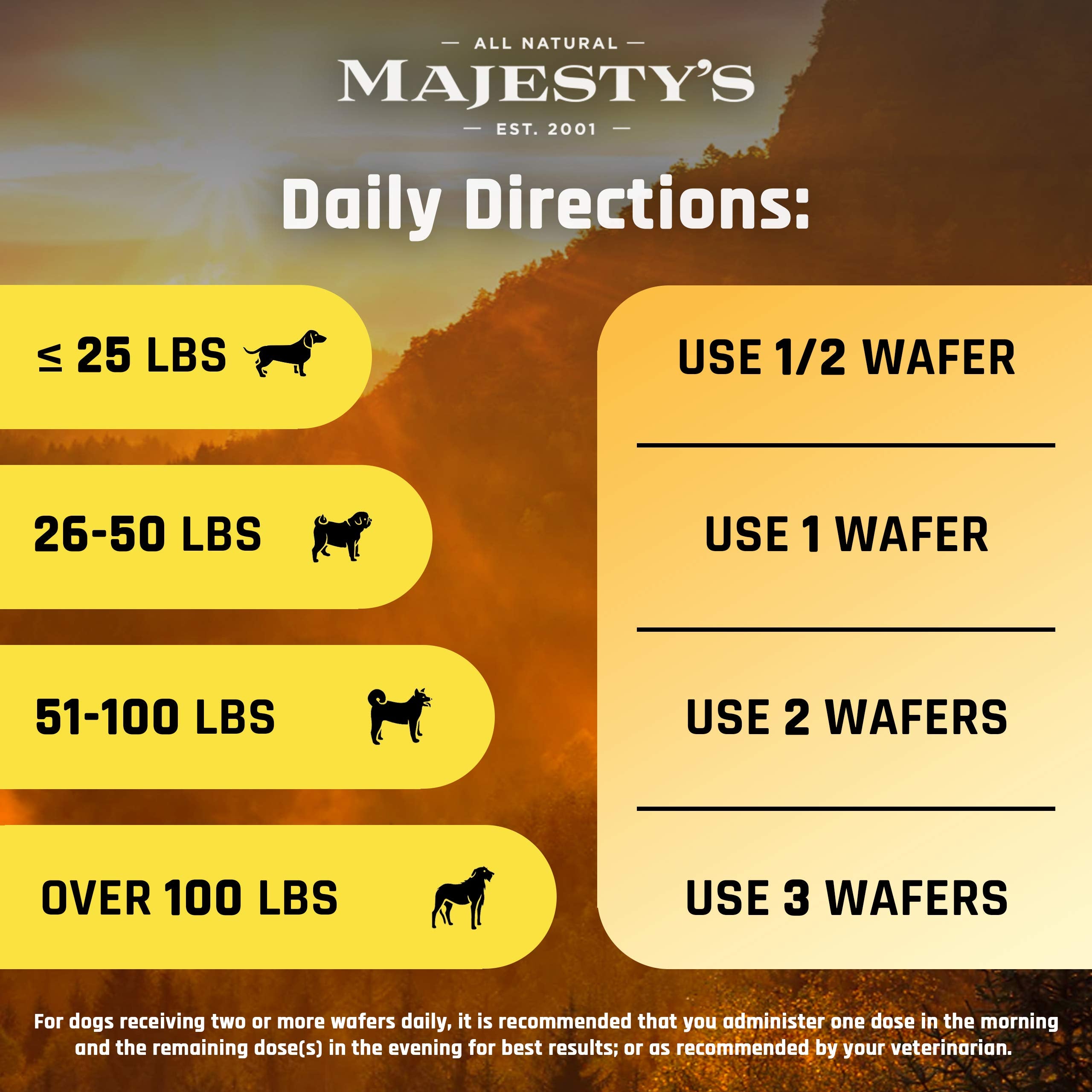 Majestys Buddy Bites Hip and Joint Wafers for Small / Medium Dogs - Superior Support Supplement - Peanut Butter and Coconut Oil