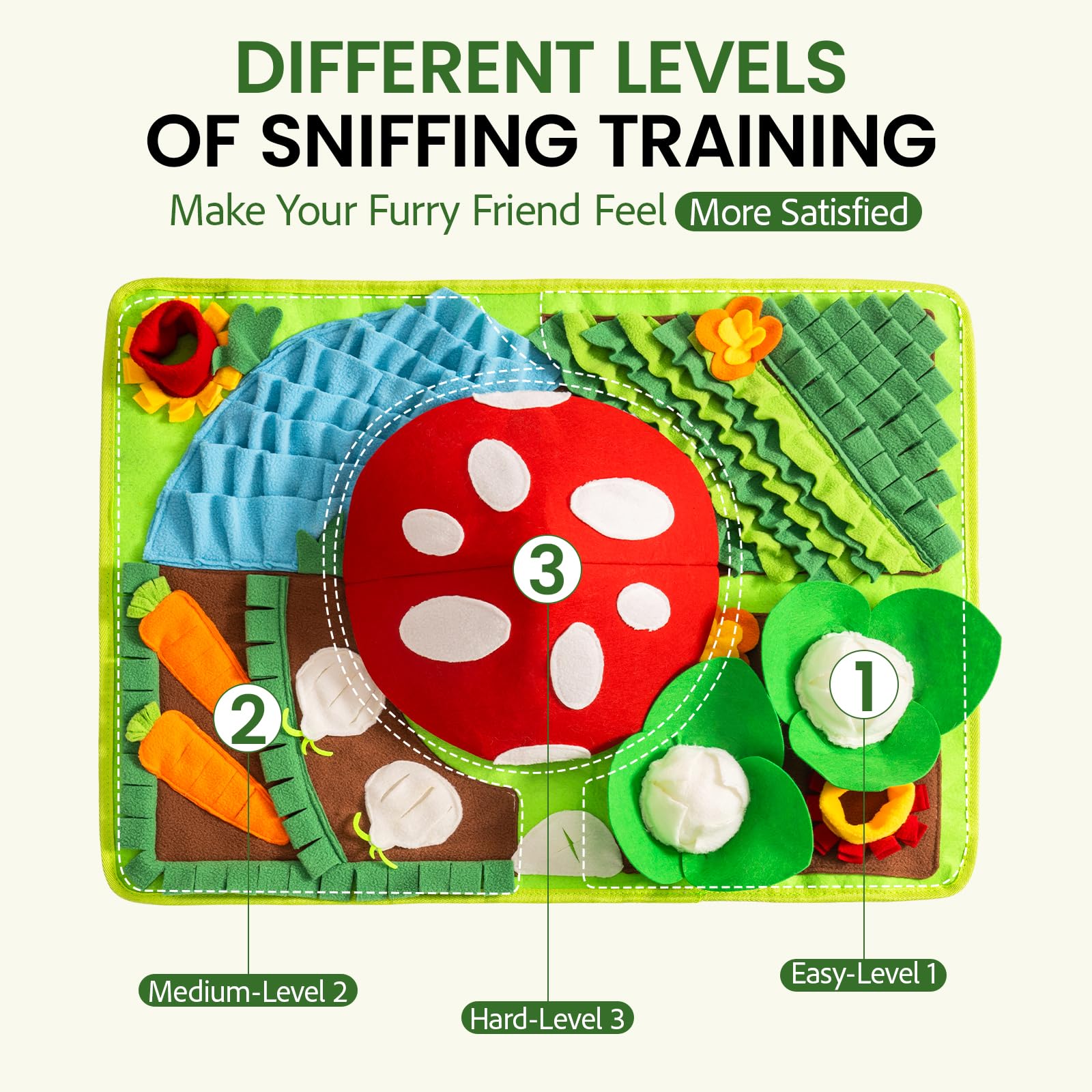 Mewoo Snuffle Mat For Dogs, 27.6'' X 20 Sniff Mat Slow Feeding Mat With Squeaky For Pets, Dog Snuffle Enrichment Puzzle Interact