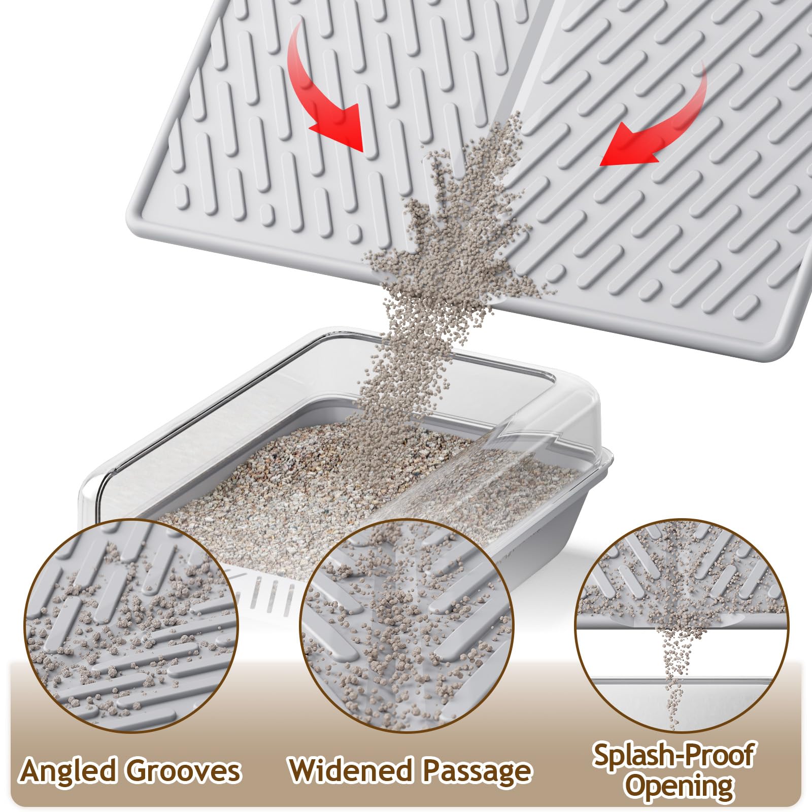 Kaxionage Cat Litter Mat With Grooves & Raised Edge,Urineproof/Waterproof,Litter Scattering Control,Easy To Clean (31 * 24In-Gre
