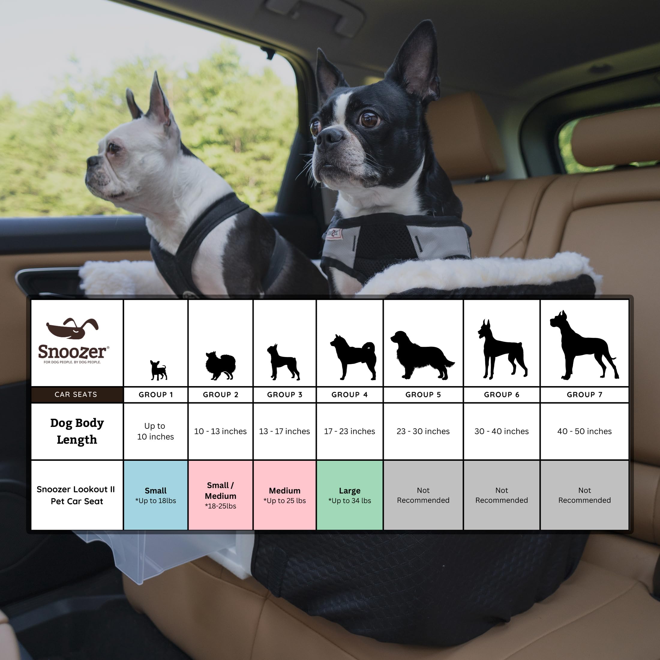 Snoozer Dog Car Seat with Storage Tray: Lookout II Dog Booster Car Seat Medium Sized Dog, Size: Large, Fabric: Palmer Indigo, Pe