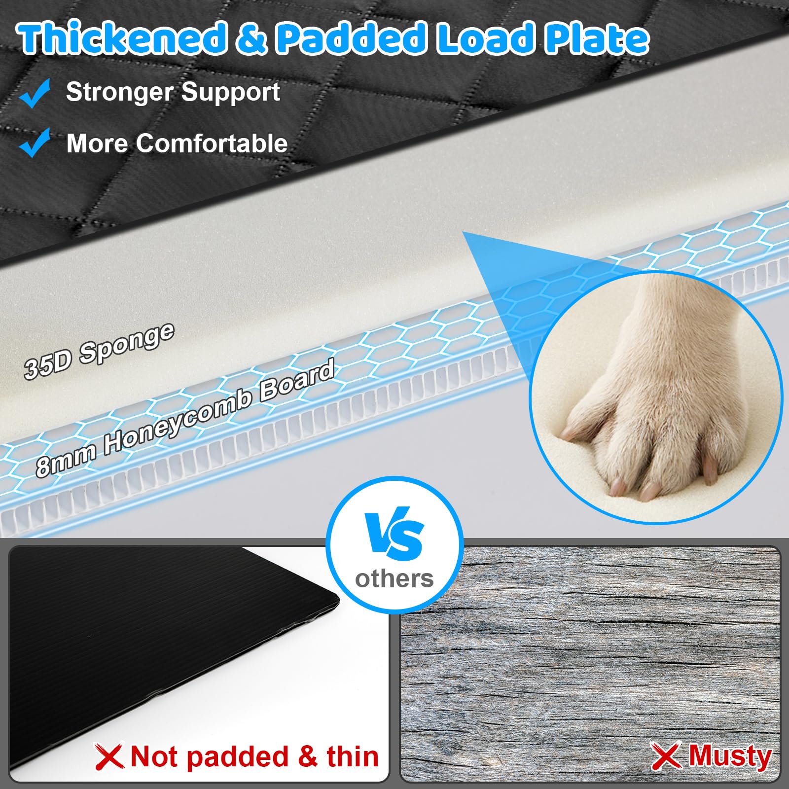 Urpower Back Seat Extender For Dogs, Hard Bottom Dog Car Seat Cover With Soft Removable Blanket Non-Slip Dog Car Bed Waterproof Dog Hammock For Car Pet Backseat Protector With Mesh Window For Car, Suv