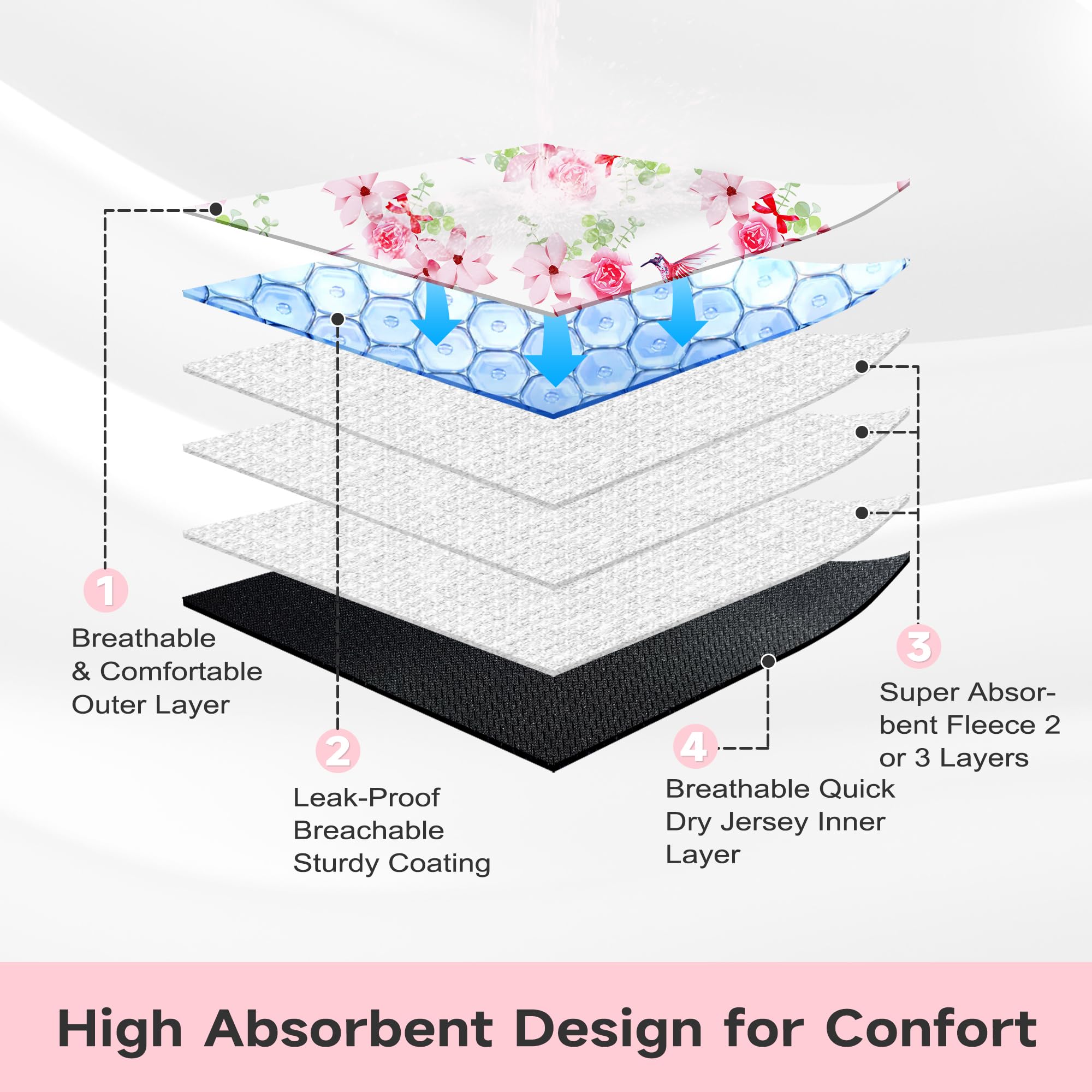Paw Legend Washable Female Dog Diapers, No Leak, X-Small (8''-11.5'' Waist), Flower Design, 3 Pack, Model PL-MG-DRXS