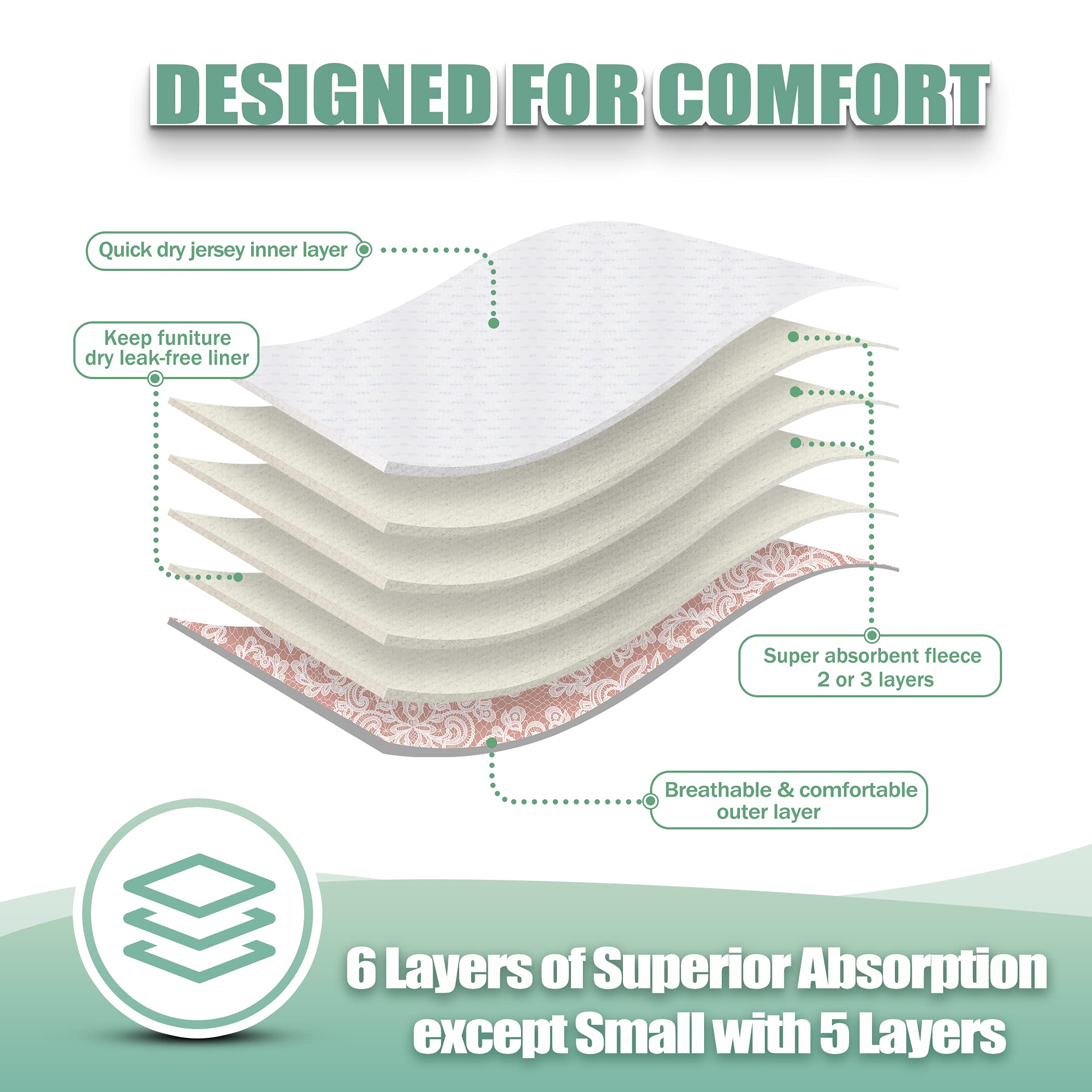 wegreeco Luxury Washable Reusable Dog Diapers (Stylish Pattern) - Female Dog Diapers, Doggie Diapers, 3 Pack (Lace, Small)