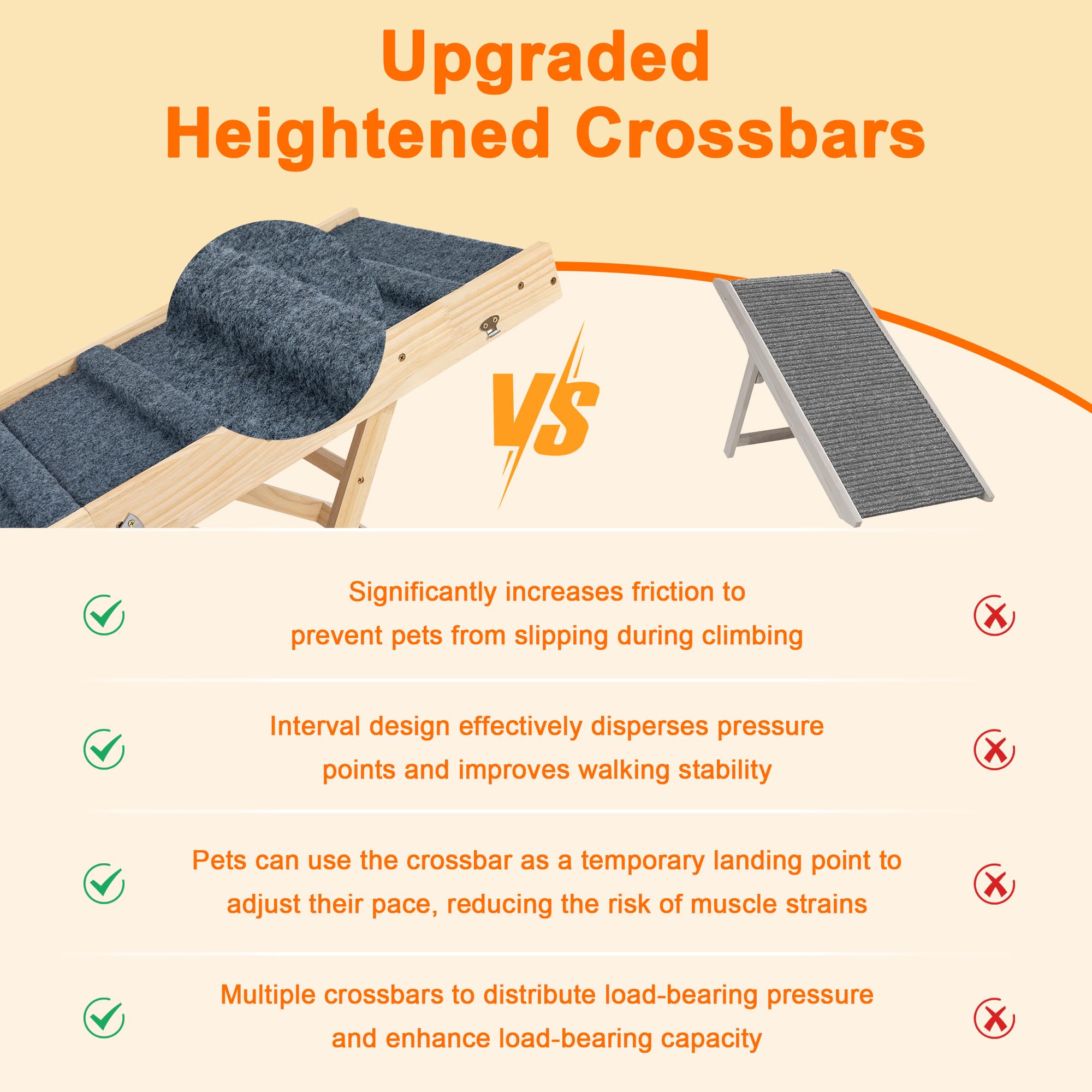 Clikuutory 2025 Upgraded Dog Ramp for Couch, 59 Foldable Small Dog Ramp for Bed, 5 Adjustable Height from 15 to 32, Portable Sta