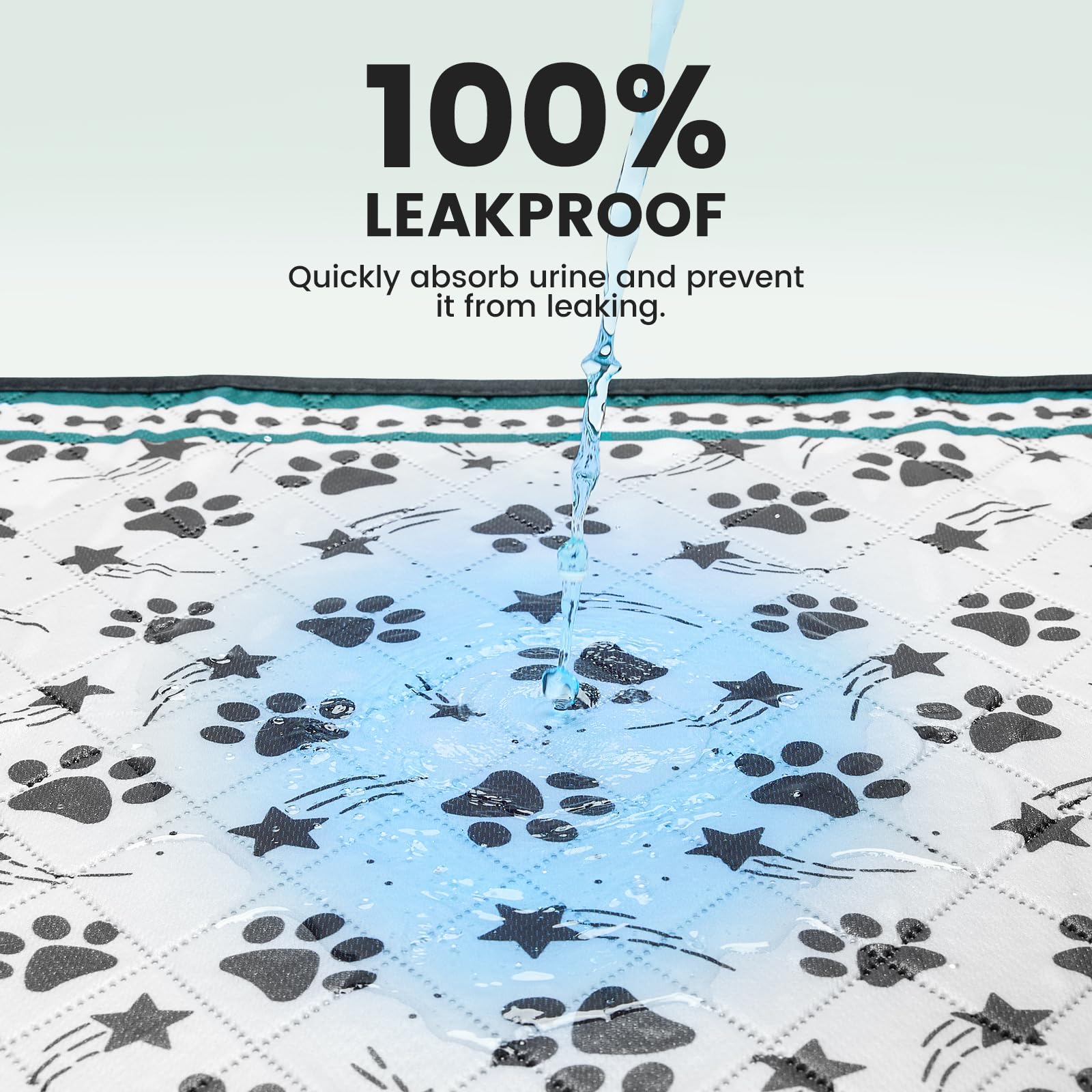 Gardner Pet Washable Dog Pee Pads, 72'' X 72'' Non Slip Dog Mats With Great Urine Absorption, Reusable Puppy Pee Pads For Potty