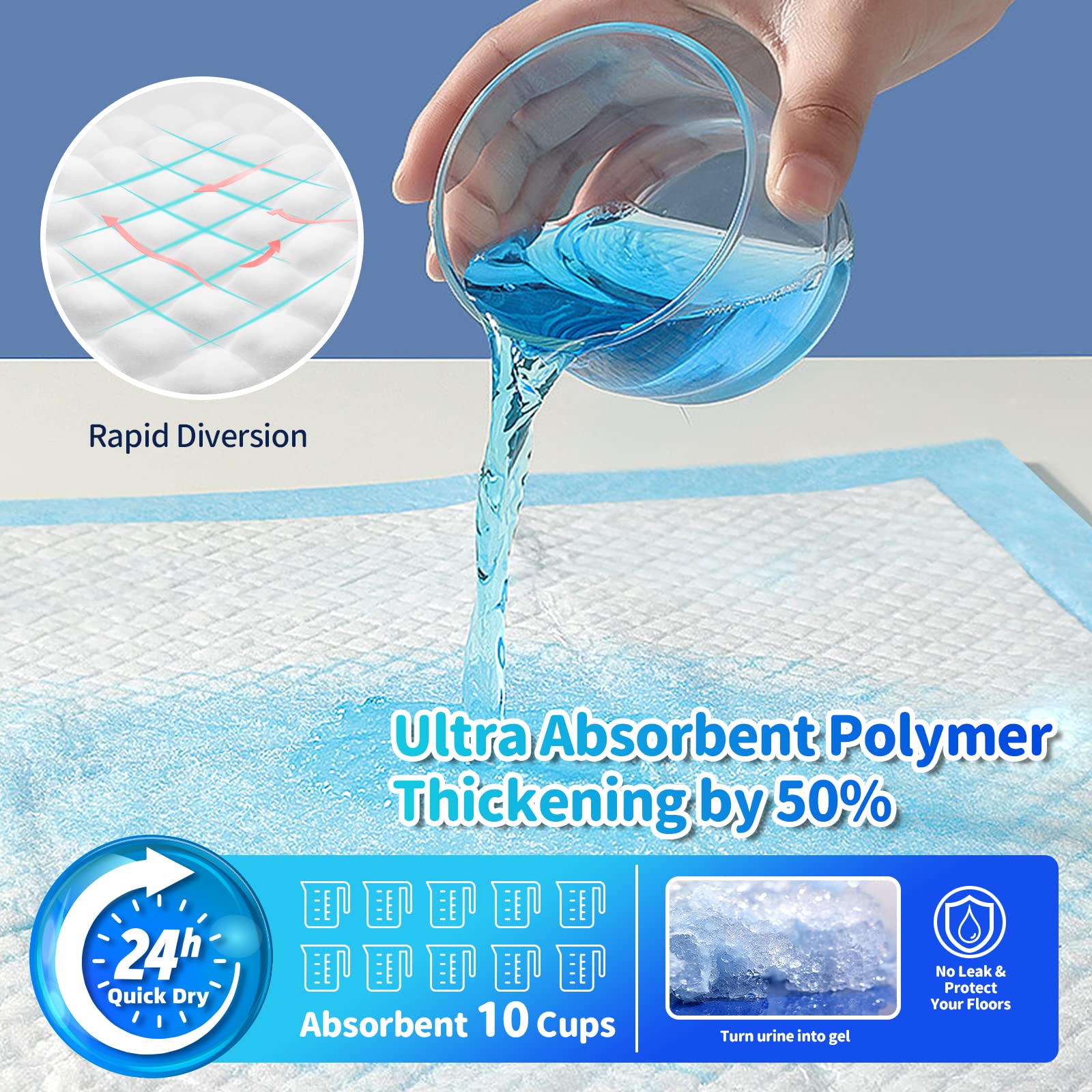 Bulubaky 6 Layers Leak-Proof Super Absorbent Puppy Pads Pee Pads for Dogs, XXL Extra Large Thicken Polymer Quick Dry Dog Pads, D