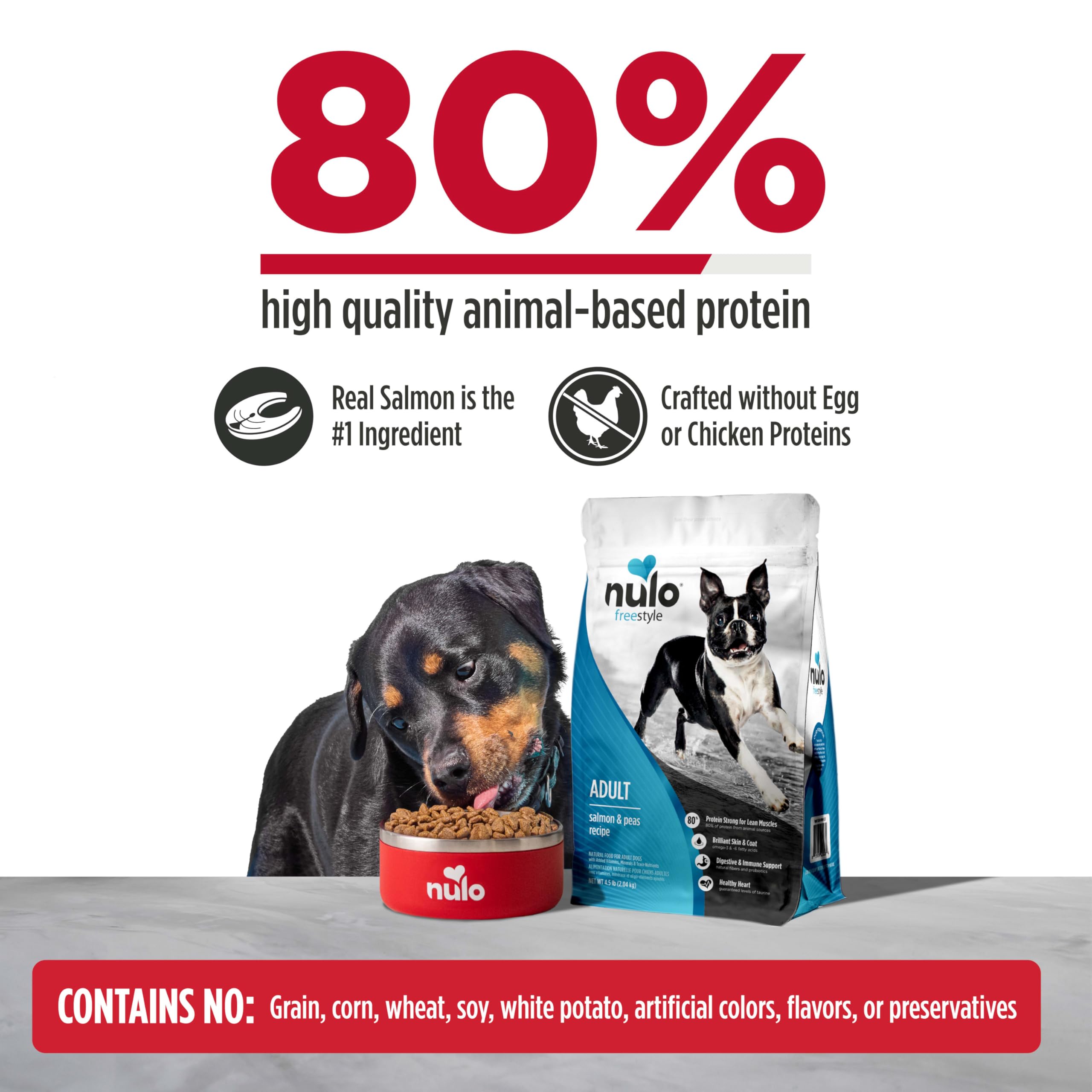 Nulo Freestyle Adult Dog Food, Premium All Natural Grain-Free Dry Small Kibble Dog Food, with BC30 Probiotic for Healthy Digesti
