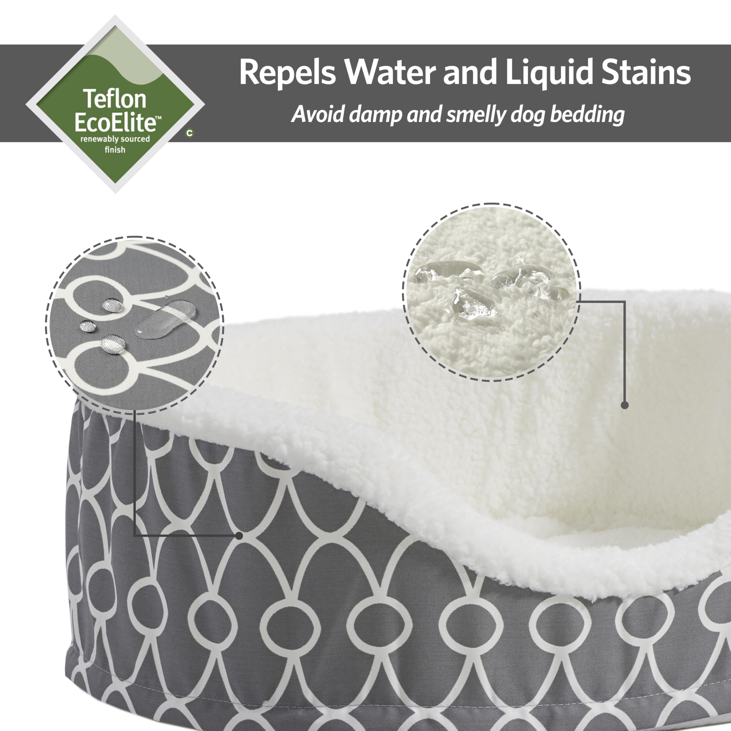 Midwest Homes For Pets Orthoperdic Egg-Crate Nesting Pet Bed W/ Teflon Fabric Protector, Small Gray
