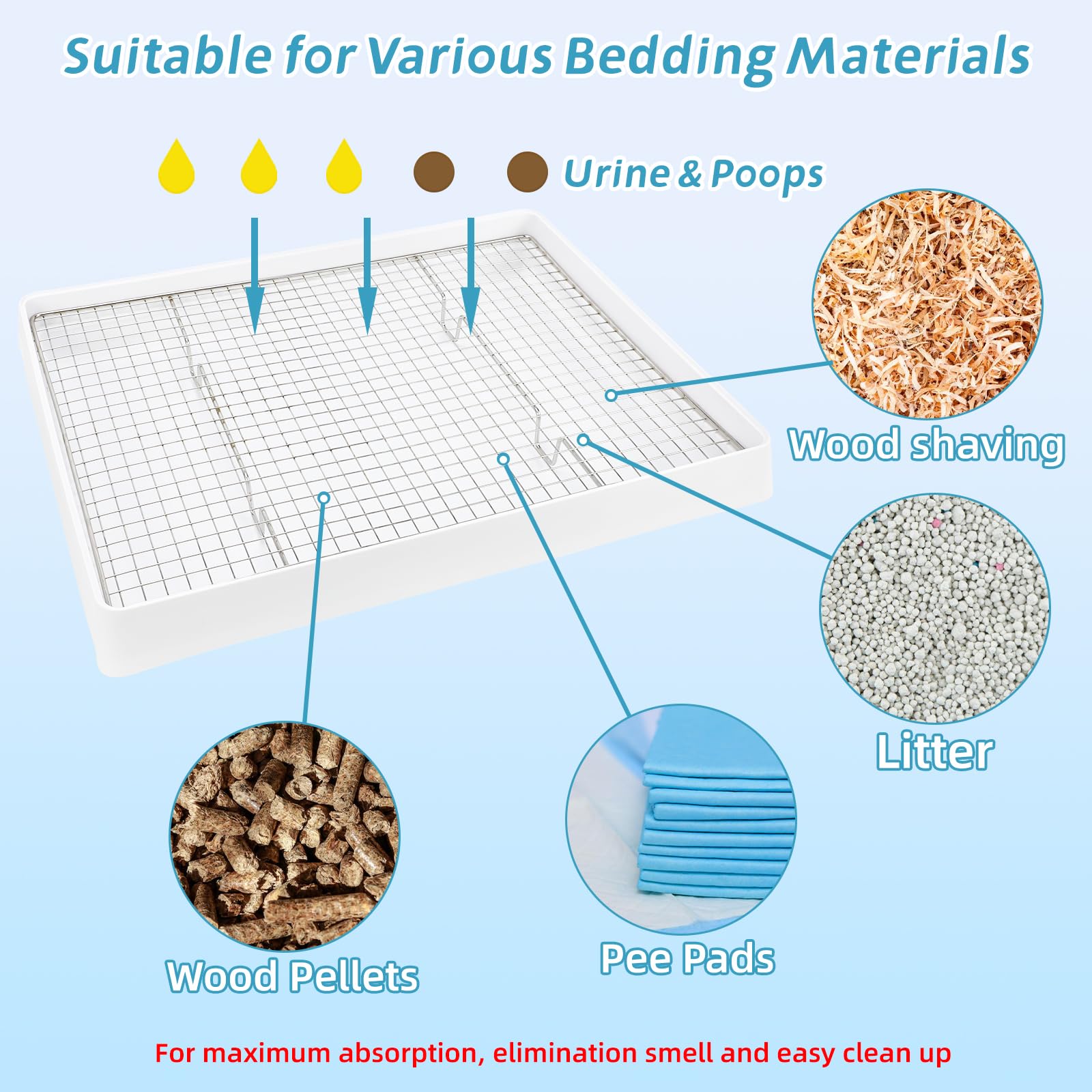 Fhtonge Extra Large Rabbit Litter Box With Large Steel Grid Holes, Bunny Potty Trainer Tray For Cage, Rectangular Rabbit Litter