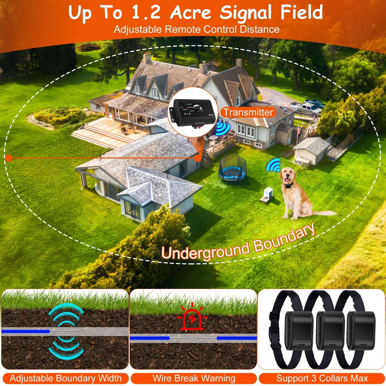 Tehome Electric Fence For Dogs, Underground Dog Fence System With 2 Rechargeable Waterproof Collars & 984Ft Boundary Wire, Tone