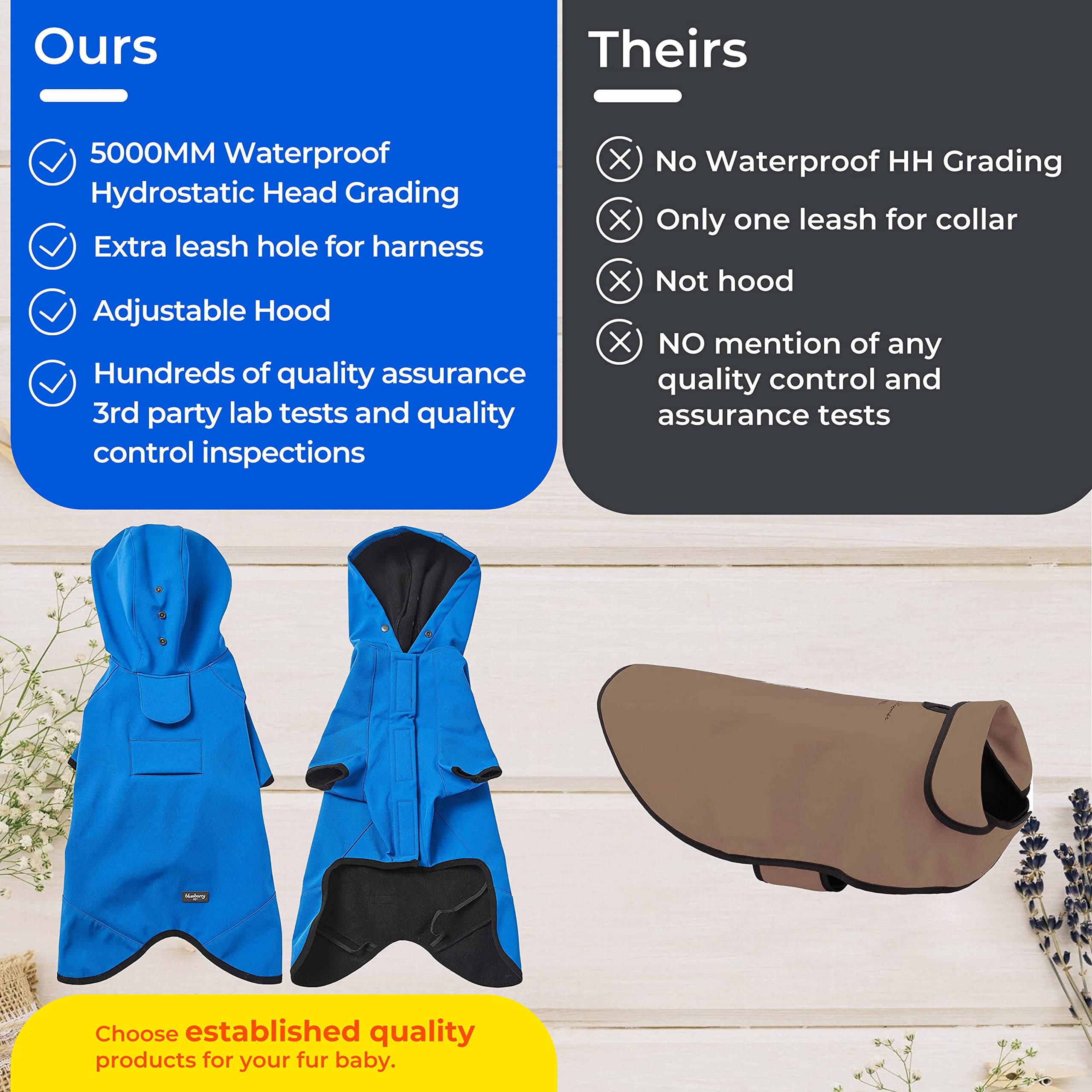 Blueberry Pet 24' Waterproof Dog Softshell Jacket, Hooded Raincoat And Windbreaker With Leash & Harness Hole, Dazzling Blue, Outdoor Rain Gear For Dogs