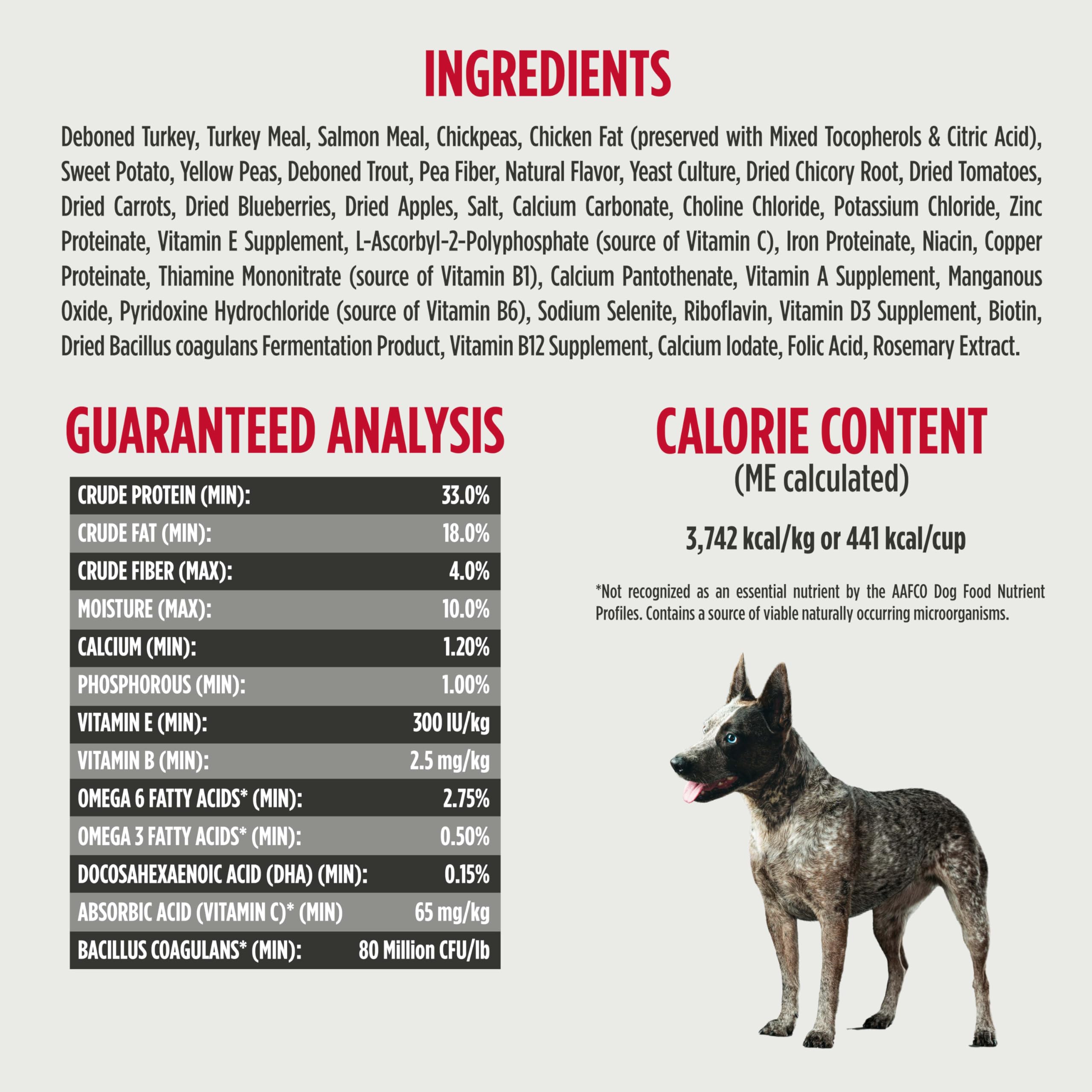Nulo Freestyle Turkey & Sweet Potato Puppy Food, 26 Pound Bag