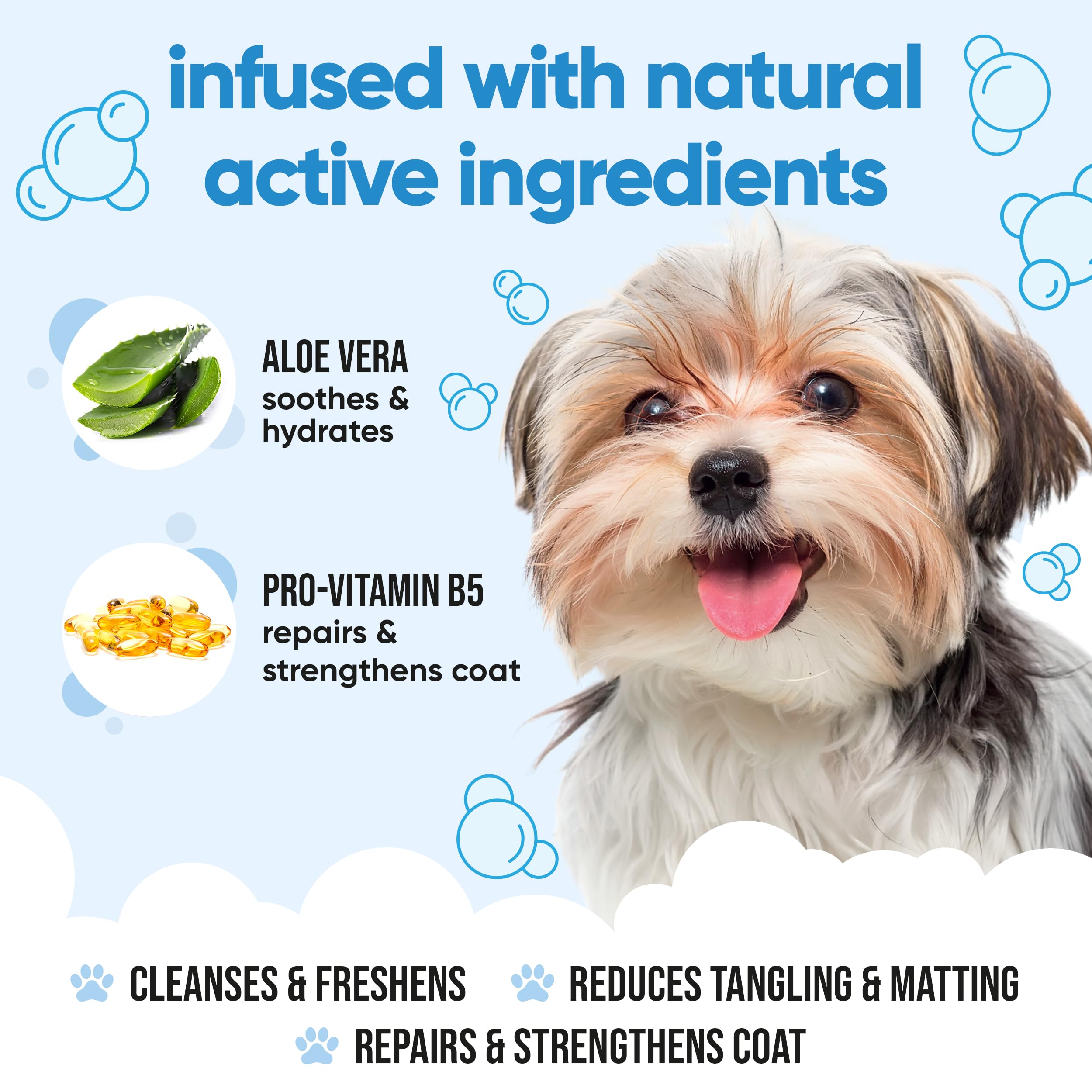 Bubblegum Dog Shampoo By Buddycare | Deep Cleansing Shampoo For Dogs | Bubblegum Scented | With Aloe Vera And Pro Vitamin B5 (50