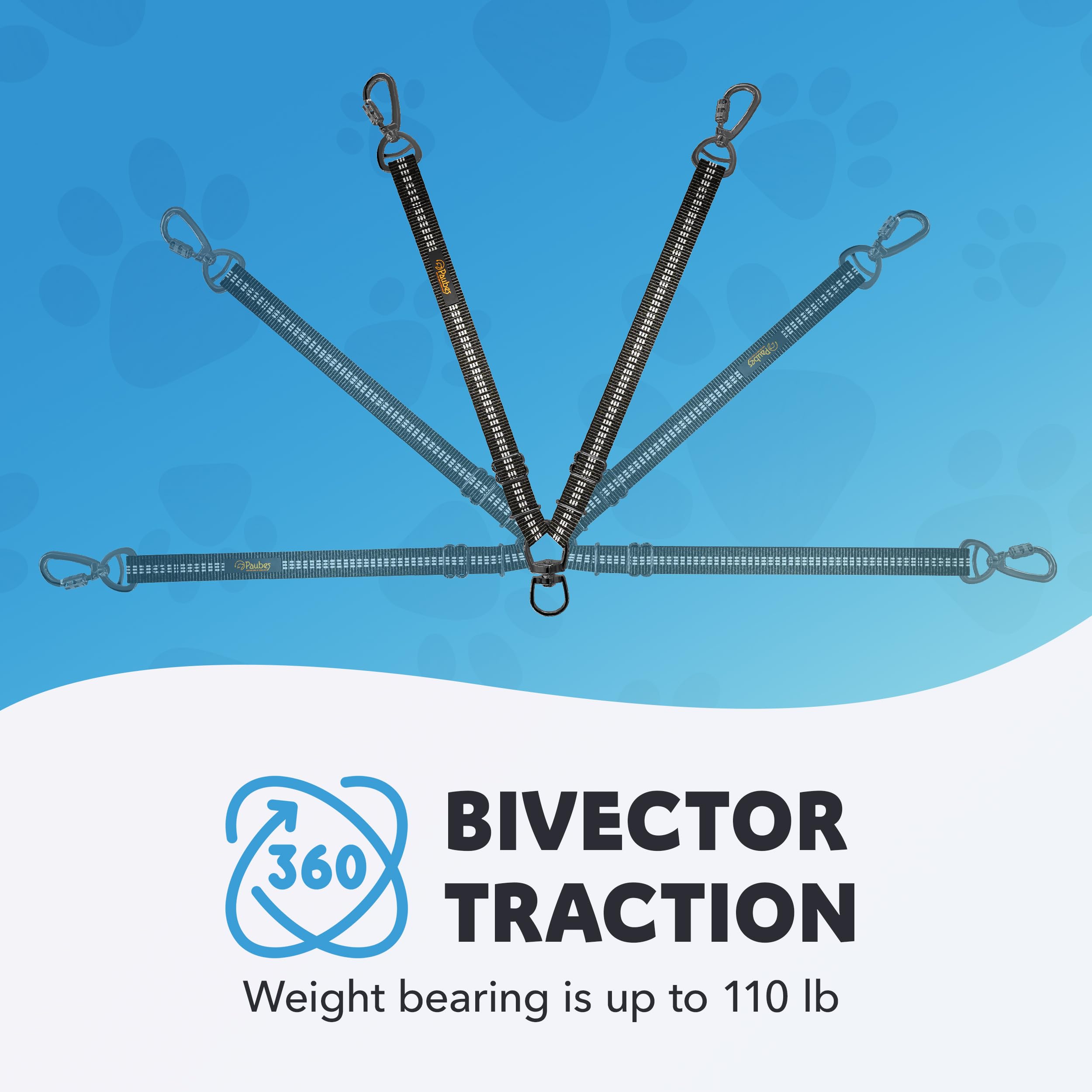 Double Dog Leash - Adjustable Length Long Leash For Dog Training - Dual Reflective Dog Leash With Non-Tangle Design - Heavy Duty