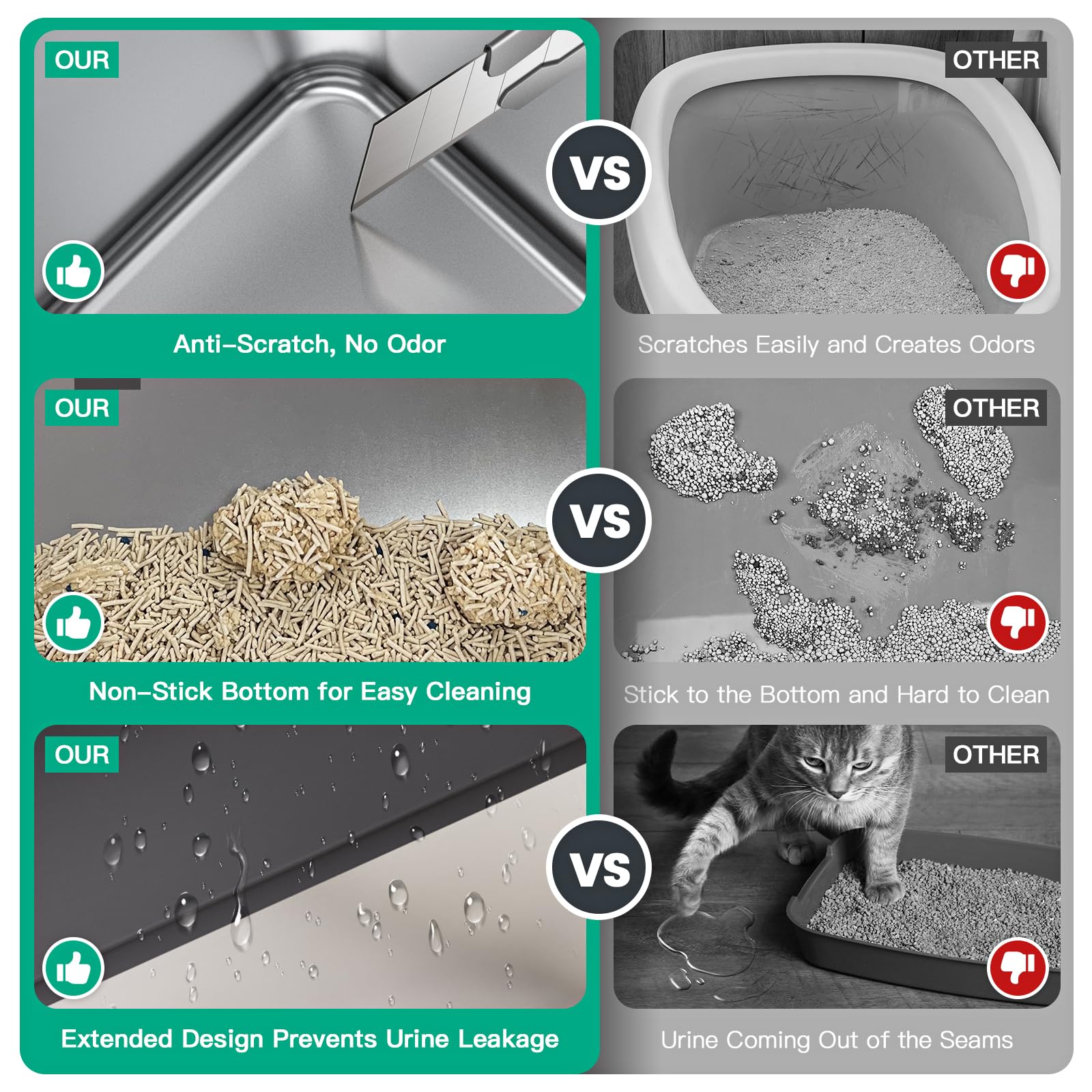 Suitfeel XXL Stainless Steel Cat Litter Box with Lid, Odorless XL Metal Box for Big Cats, Extra Large Kitty Litter Pan, Easy Cle