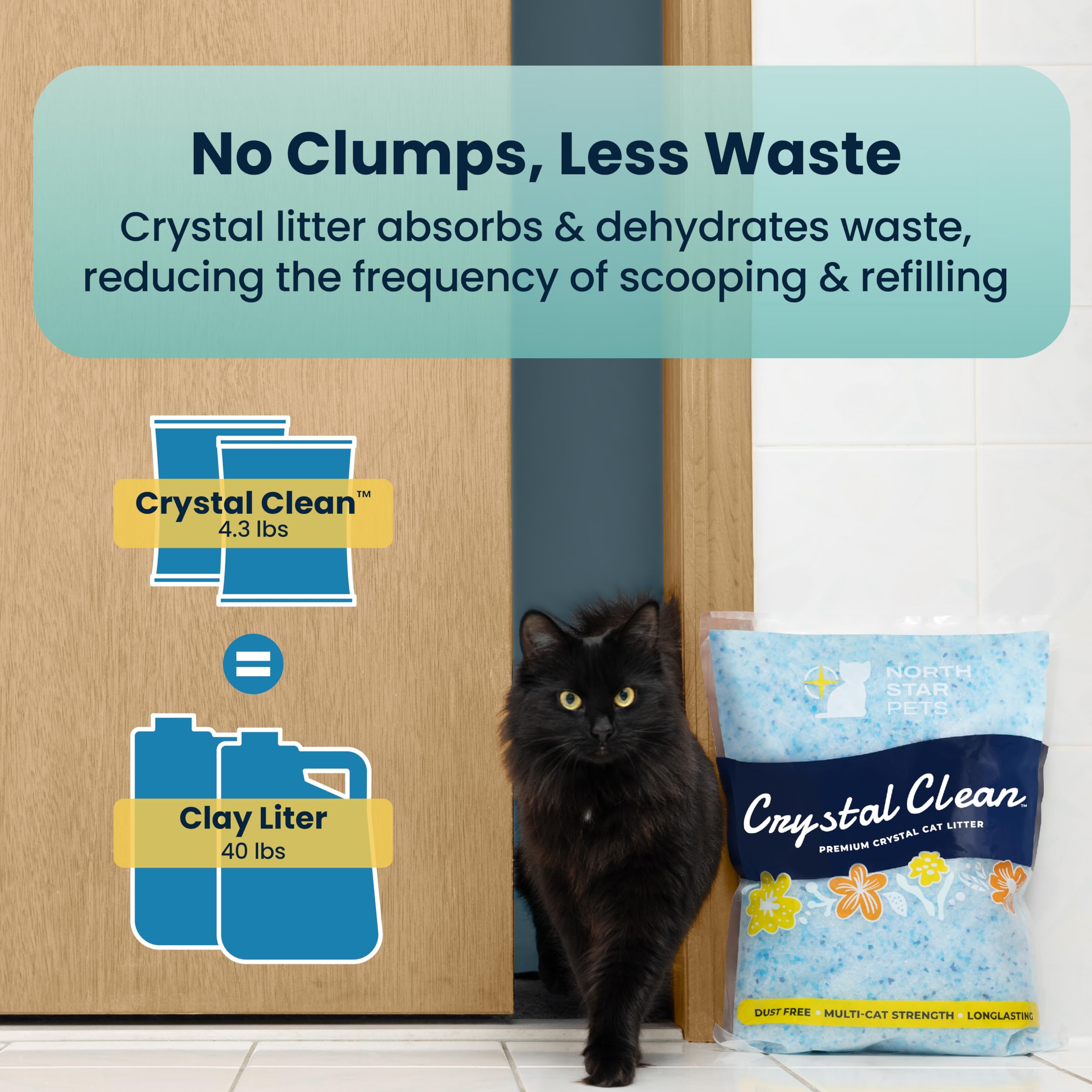 North Star Pets Crystal Cat Litter, Fresh Scent, Non-Clumping, Silica Gel, 2X4.3 Lb Bags, Odor Control, Blue, Model CL01