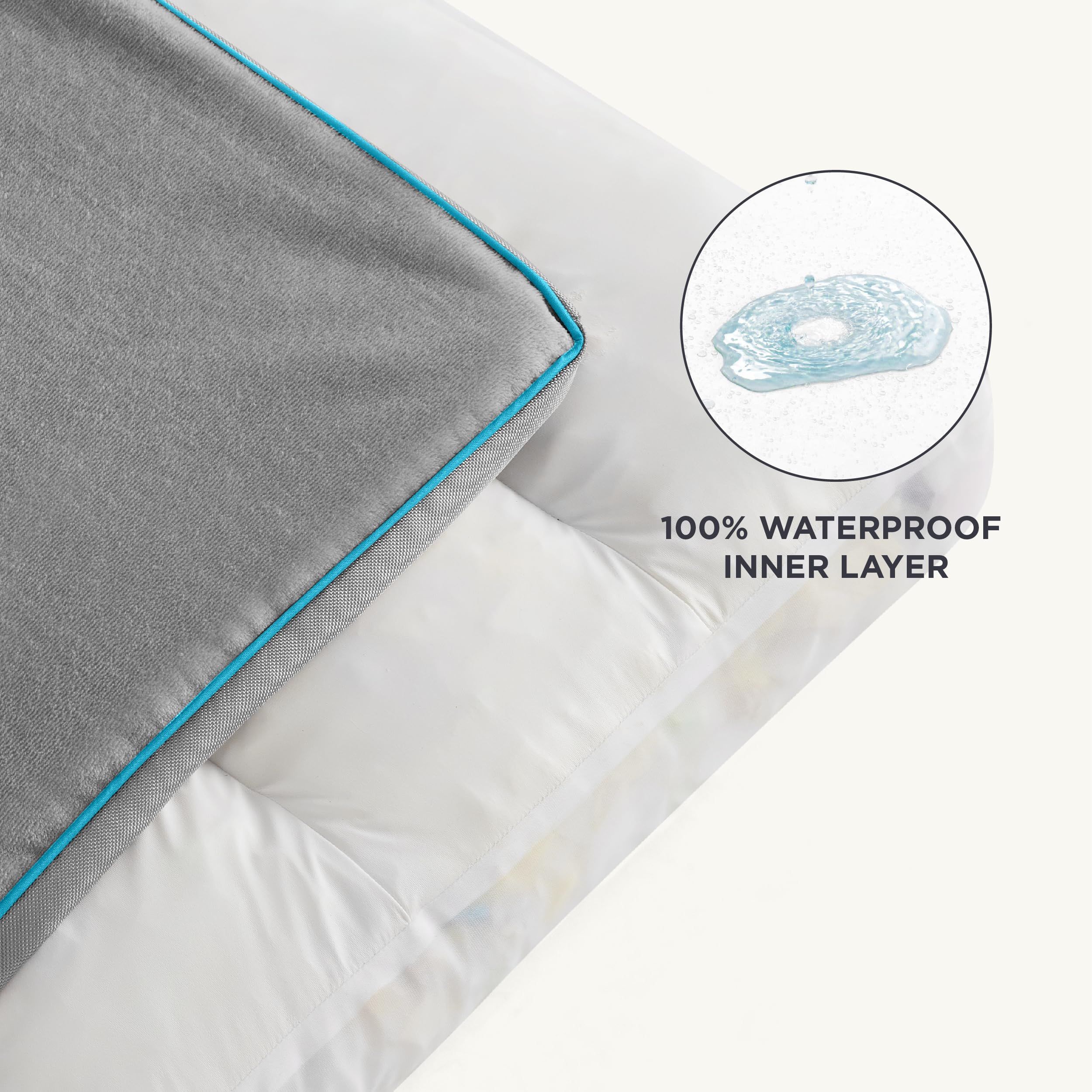 Bedsure Waterproof Dog Beds For Large Dogs - 4 Inch Thicken Up To 70Lbs L-Crate Pet Mat Pillows With Removable Washable Cover, G