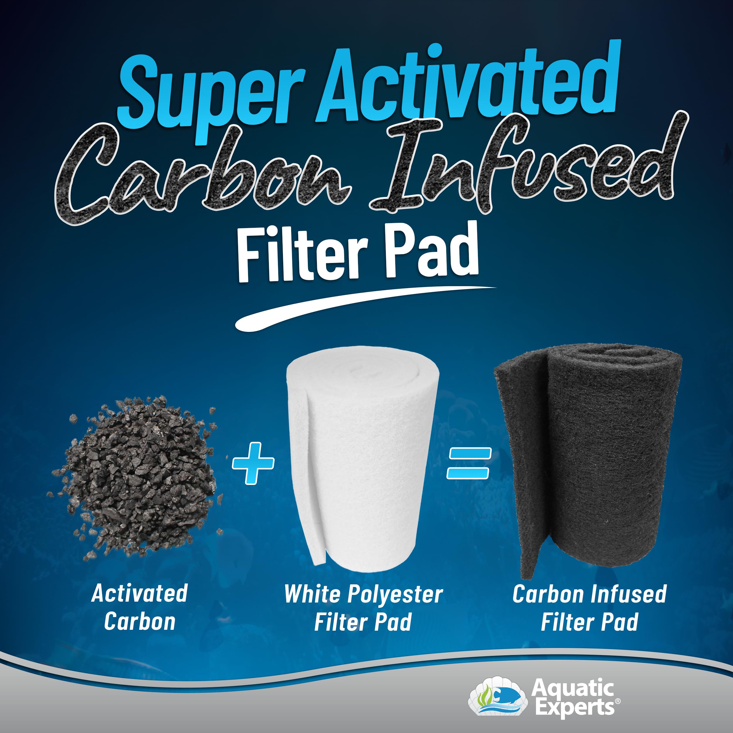 Aquarium Carbon Pad - Cut to Fit Carbon Infused Filter Pad Media for Crystal Clear Fish Tank and Ponds (24 Inch Width, 36 Inch L