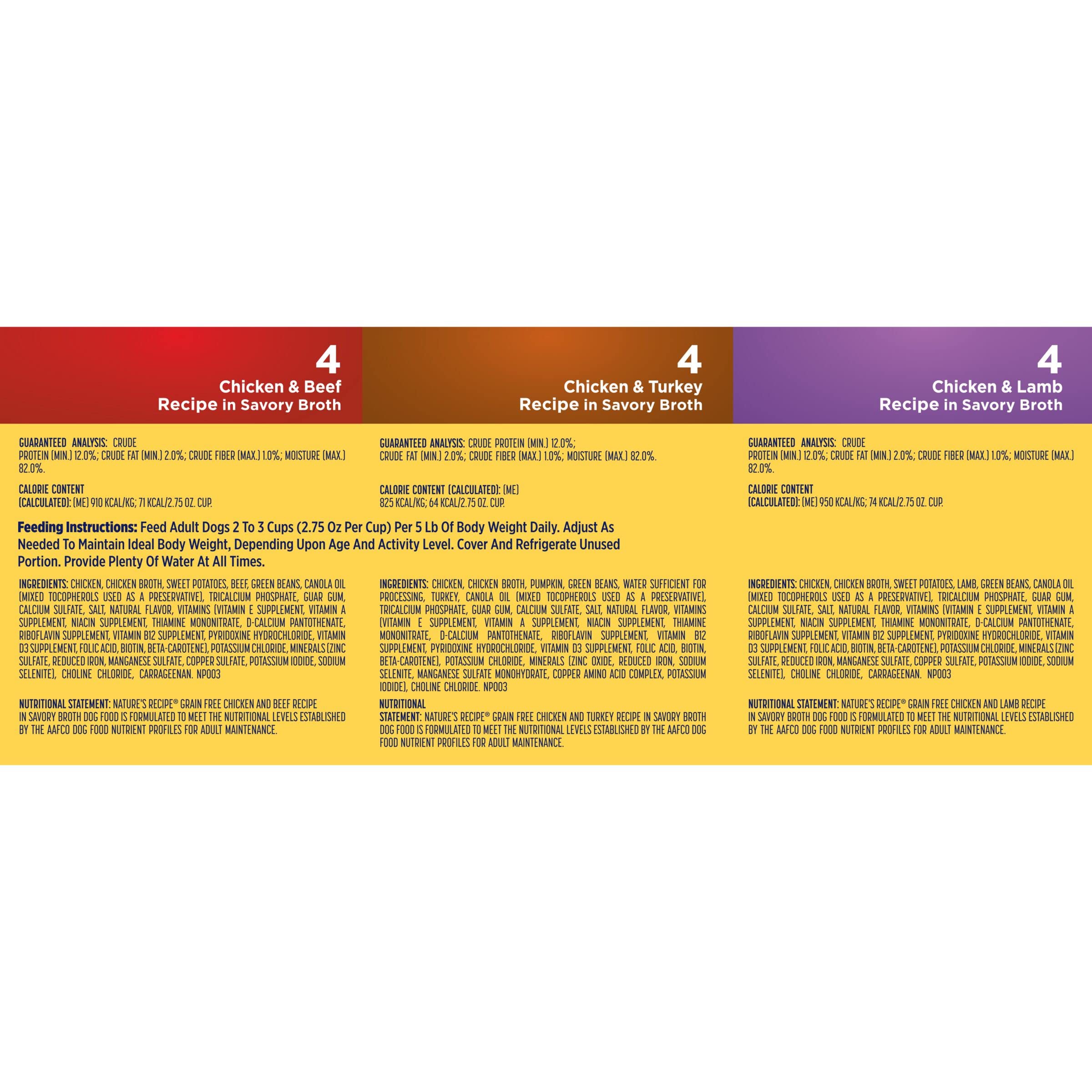 Nature s Recipe Natures Recipe 2.75 Ounce Grain Free Chicken & Beef, Chicken & Turkey, Chicken & Lamb Wet Dog Food Variety Pack