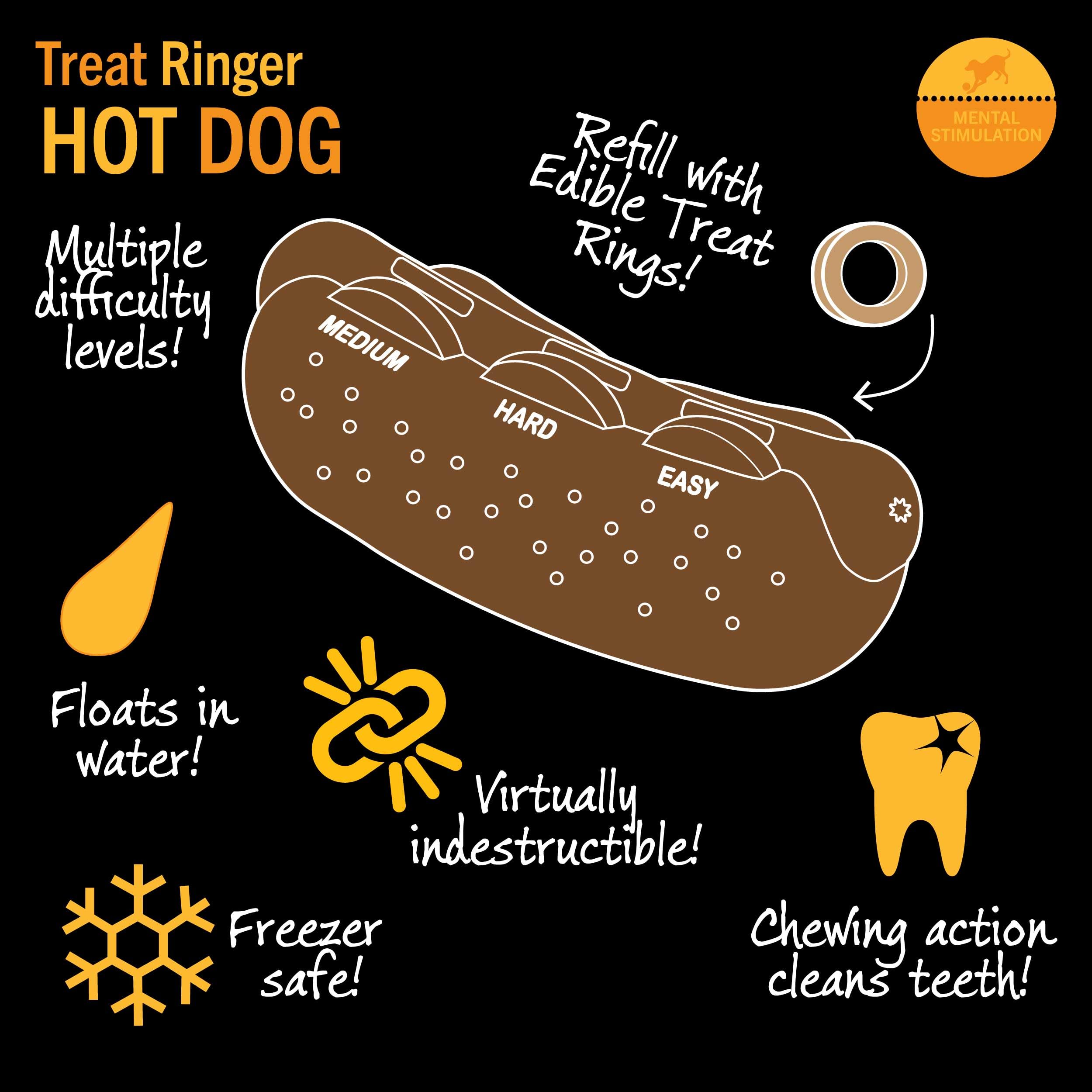Starmark Treat Ringer Hot Dog Toy for Small Dogs - Brown - Model SMTRHDS