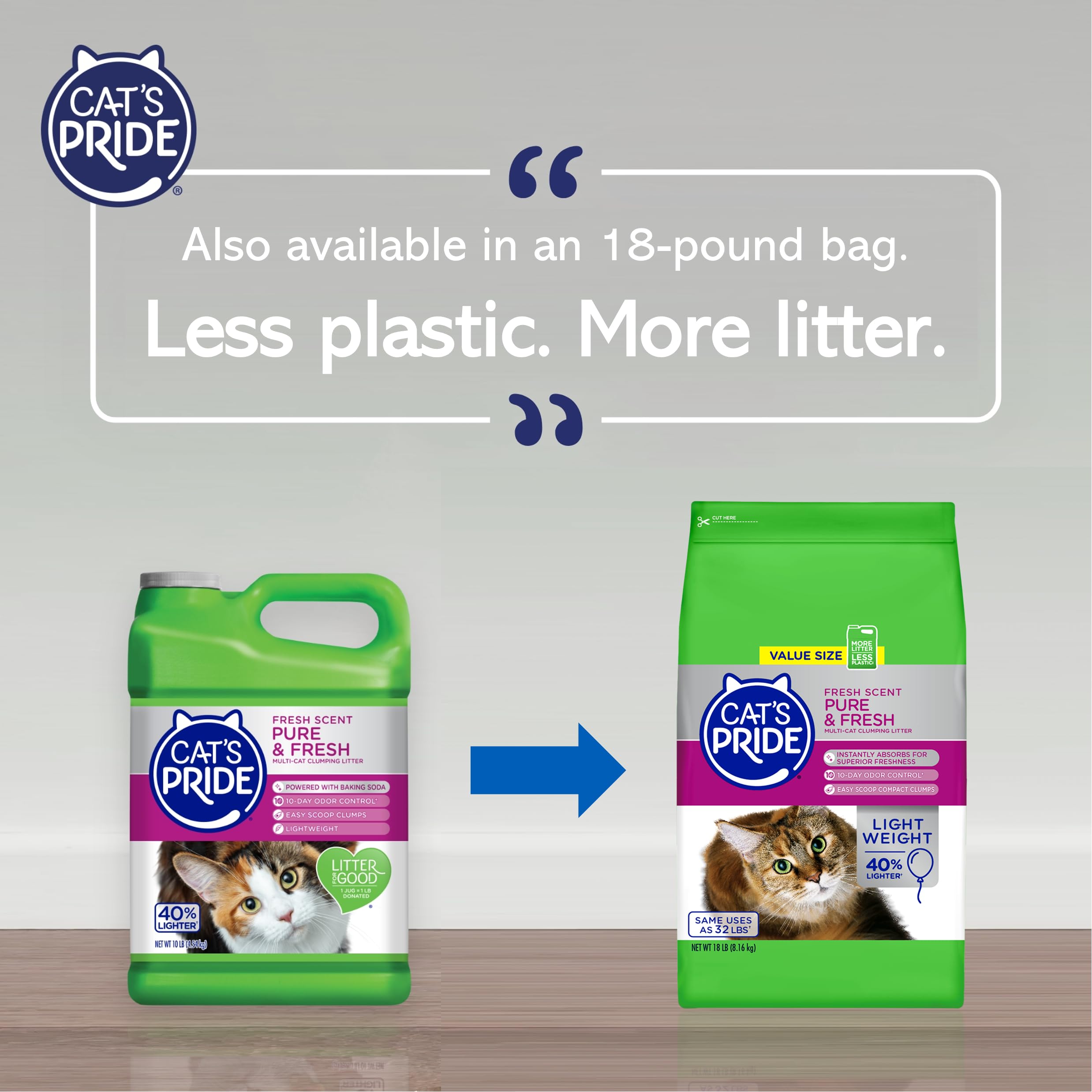 Cat'S Pride Premium Lightweight Clumping Litter: Pure & Fresh - Up To 10 Days Of Powerful Odor Control - Multi-Cat, Scented, 10 Pounds