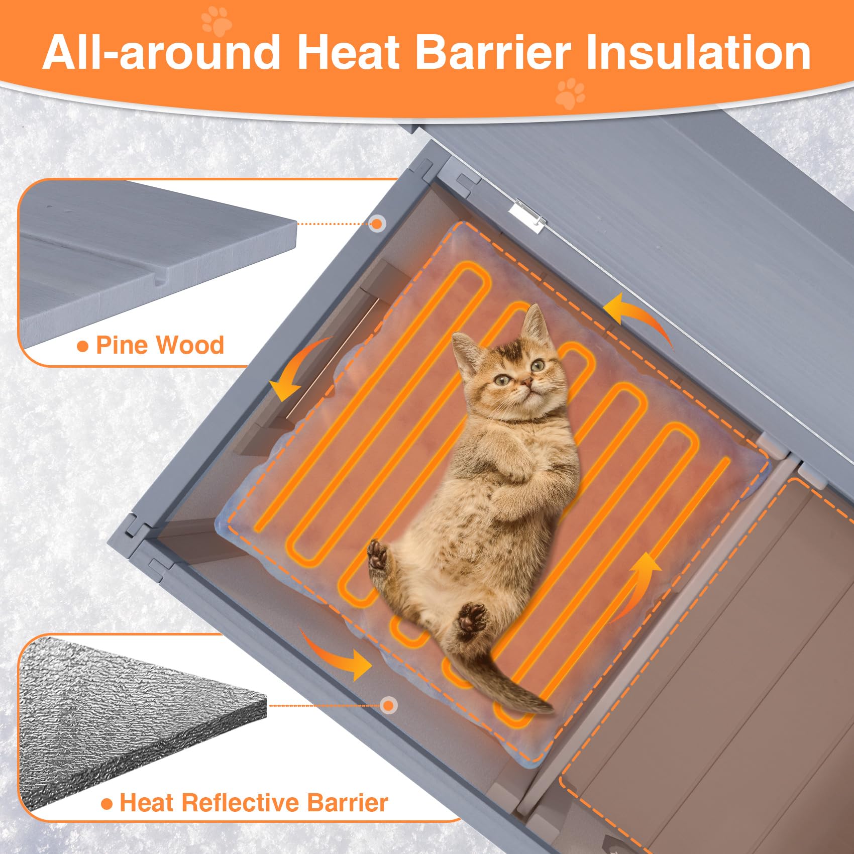 PETIMBER Outdoor Cat House - Heated Cat House for Outside, Wooden Insulated Cat Houses Outdoor, Winter Warm Cat Home Weatherproo