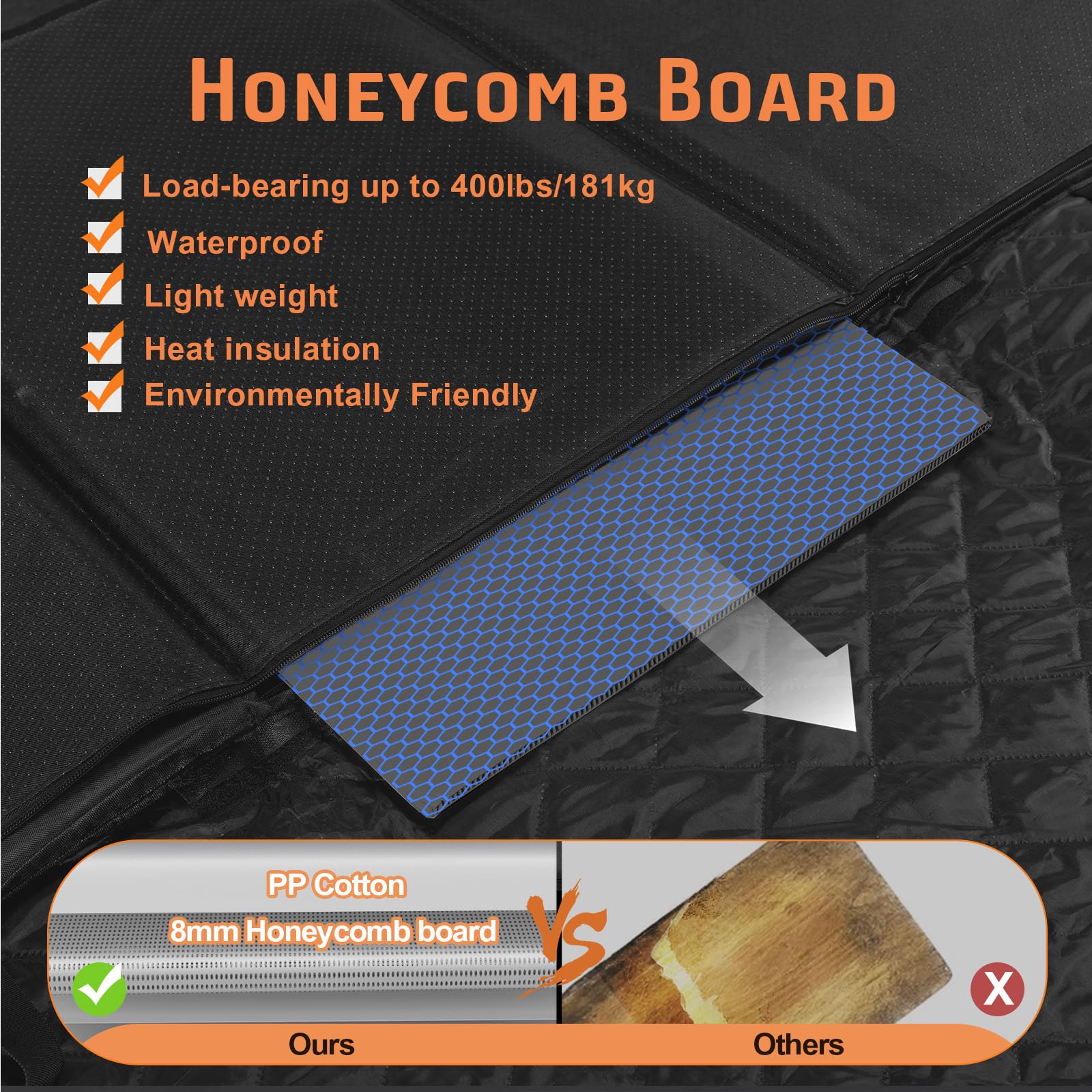 Gimars Holds 400Lbs Hard Bottom Back Seat Extender For Dogs, 62X52' Waterproof Dog Car Seat Cover For Back Seat, Back Seat Pet