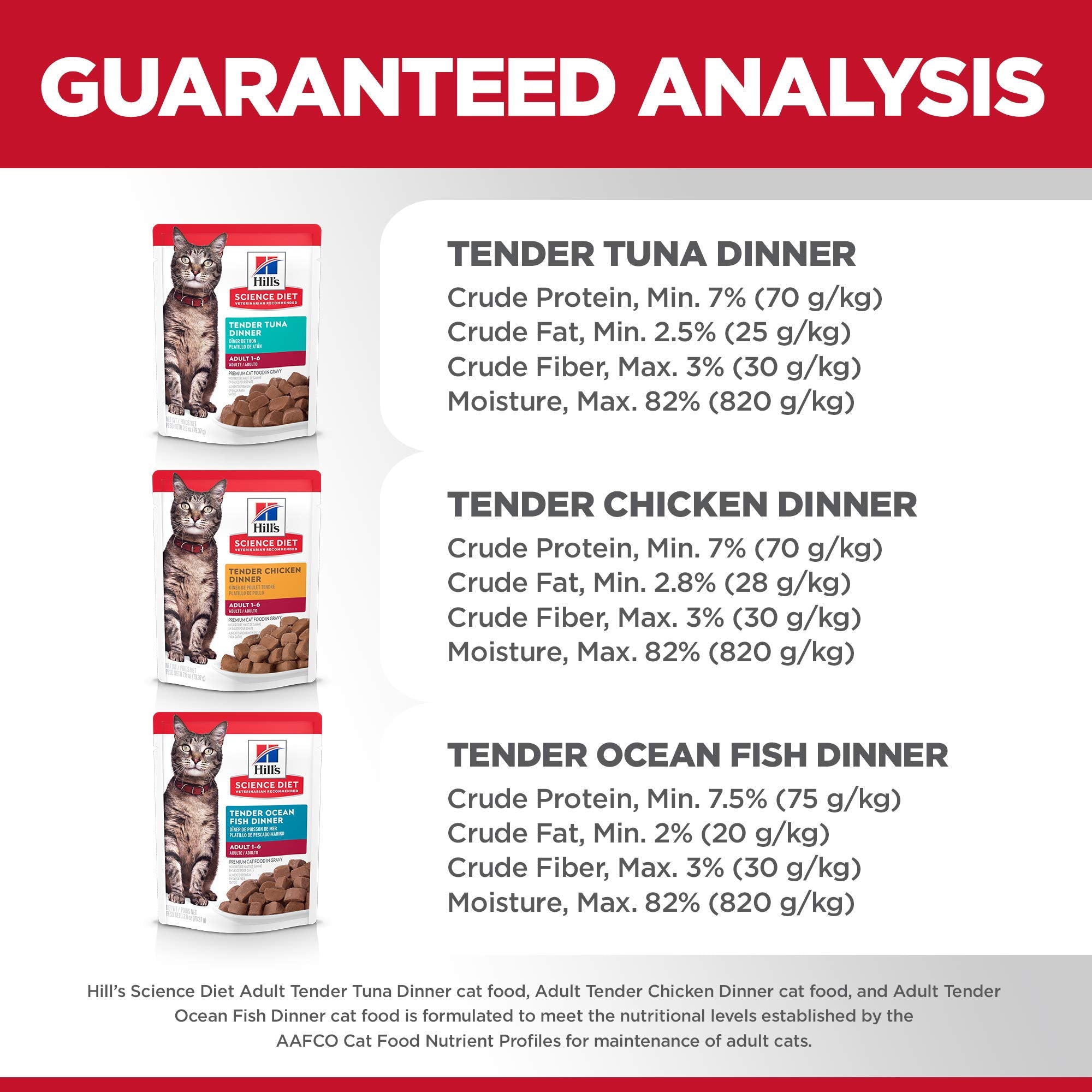 Hills Science Diet Adult 1-6, Adult 1-6 Premium Nutrition, Wet Cat Food, Variety Case: Tuna, Chicken, Ocean Fish Stew, 2.8 oz P