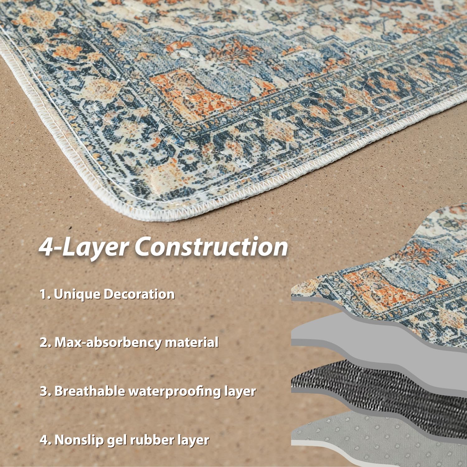 Nunubaby 4Pack Washable Pee Pads For Dogs, Stylish, Non-Slip And Leak-Proof Pee Pads. Reusable Potty Pads For Dogs For Crates An