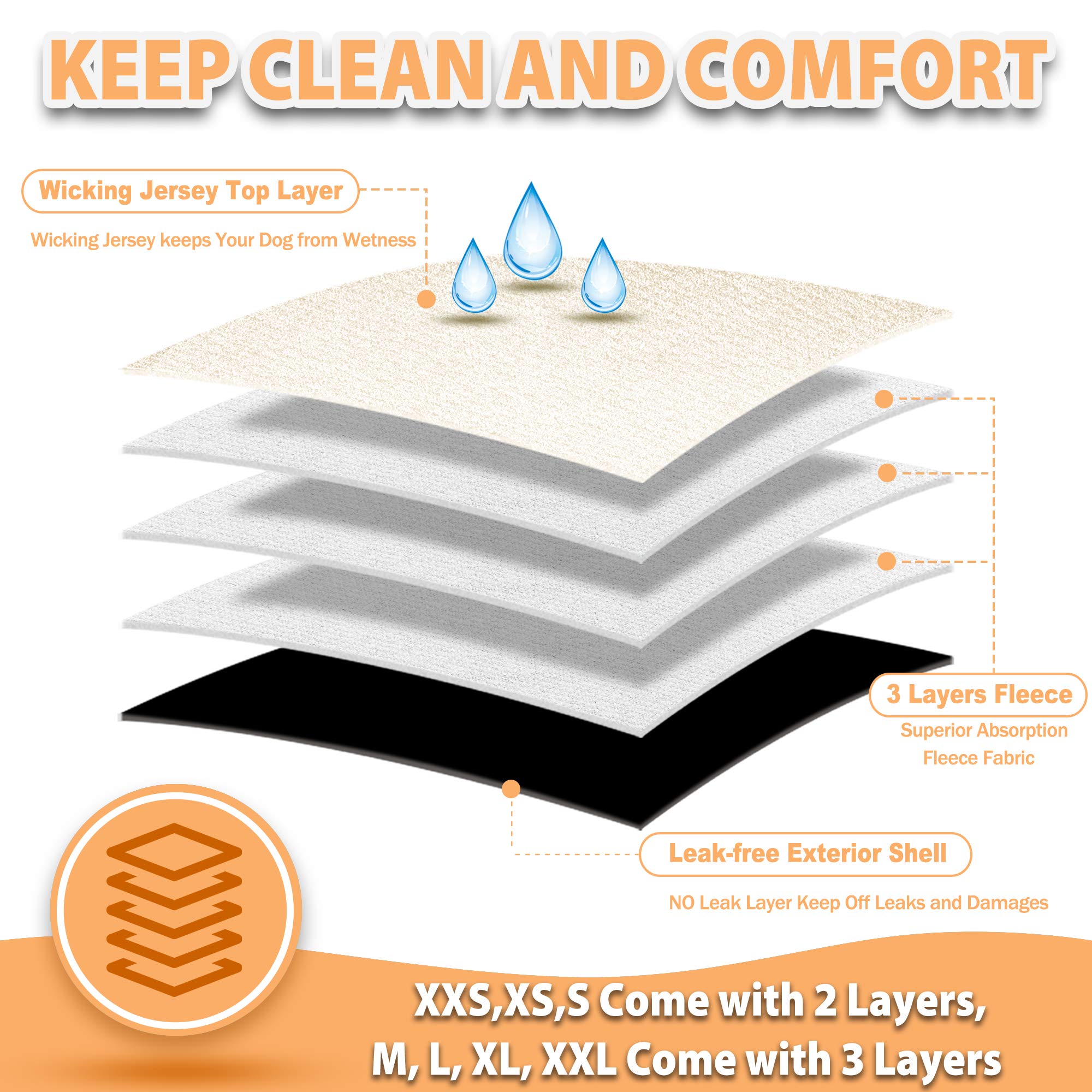 Langsprit Male Belly Bands for Dogs (Pack of 3) - High Absorbing Dog Wraps Male Washable - Reusable Male Dog Diapers (Black, X-L