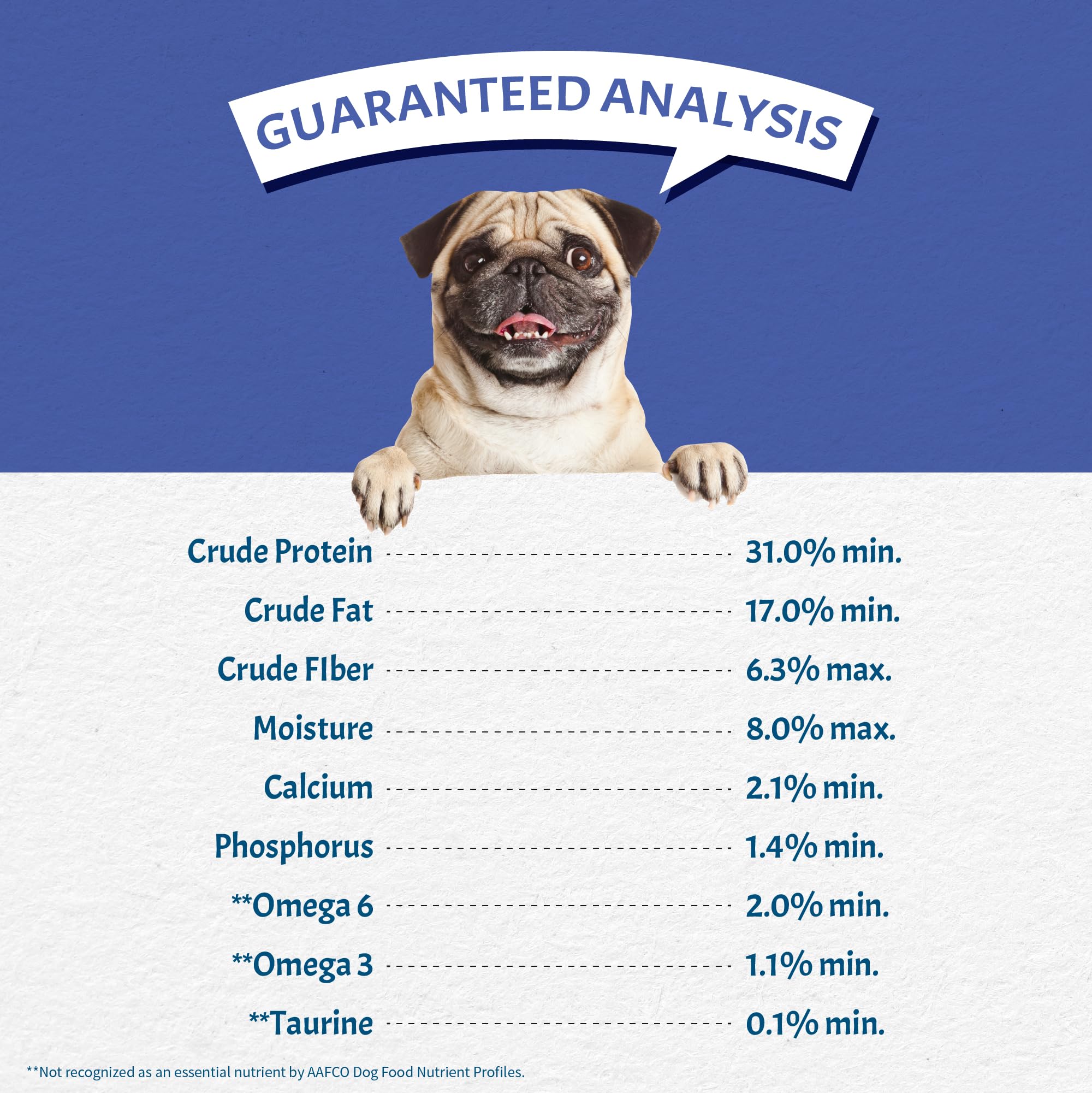 Canine Caviar - Wild Ocean: Herring & Teff Alkaline Dry Dog Food, Limited Ingredients, Gluten-Free, Based on Science & Research,