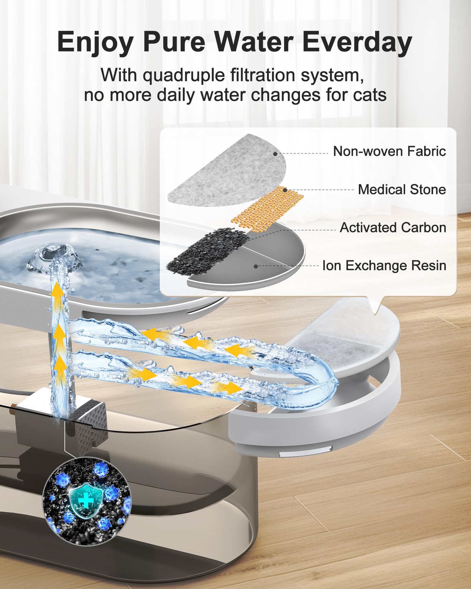 Iweepet Upgrade Wireless & Ultra-Quiet Cat Water Fountain Stainless Steel, 5000Amh Battery Operated Pet Fountain With 3 Flow Mod