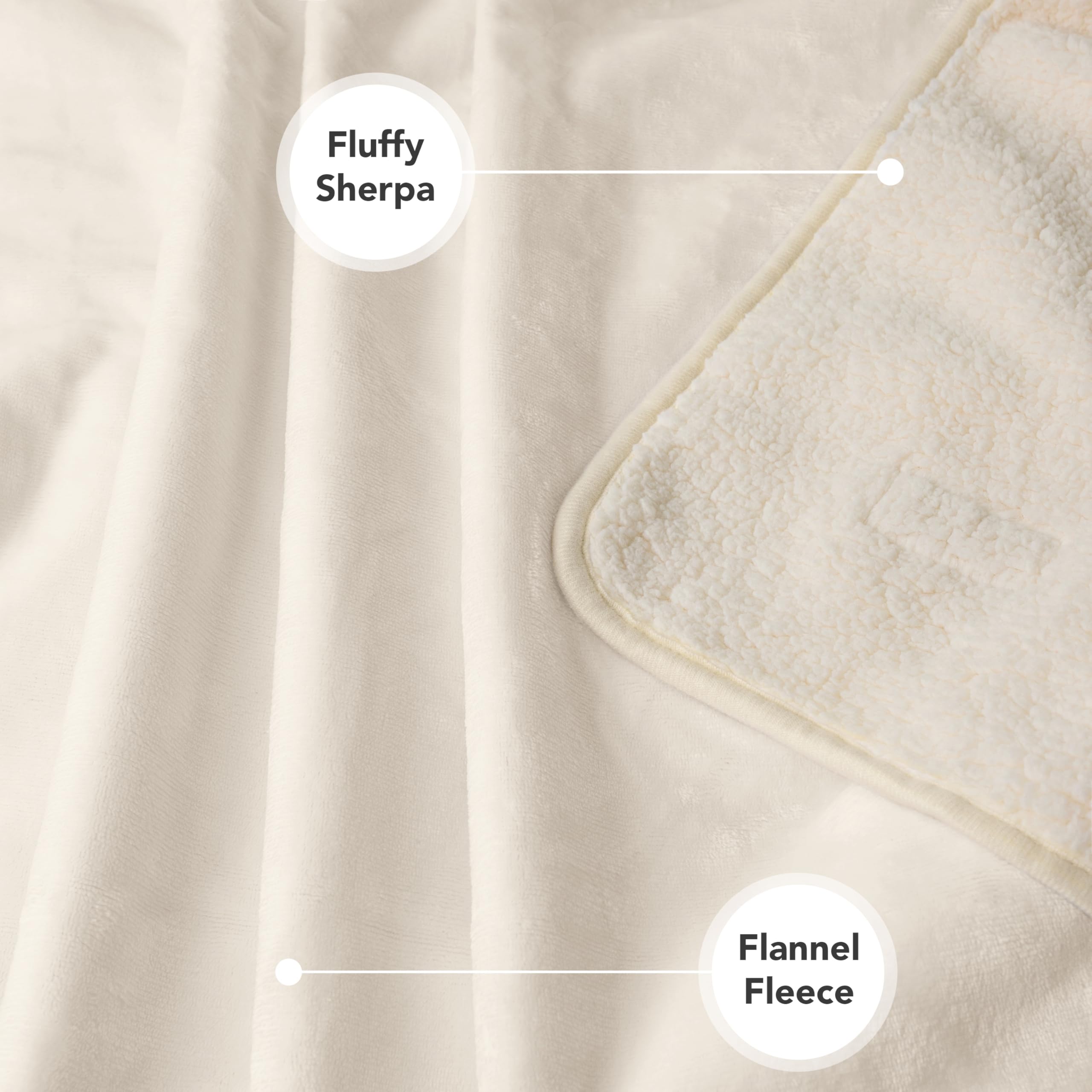 Petami Waterproof Dog Blanket For Medium Large Dogs, Pee Proof Pet Blanket For Bed Couch, Reversible Water Proof Blanket For Puppy Indoor Cat, Soft Dog Pee Crate Cover Washable, 60X80 Beige