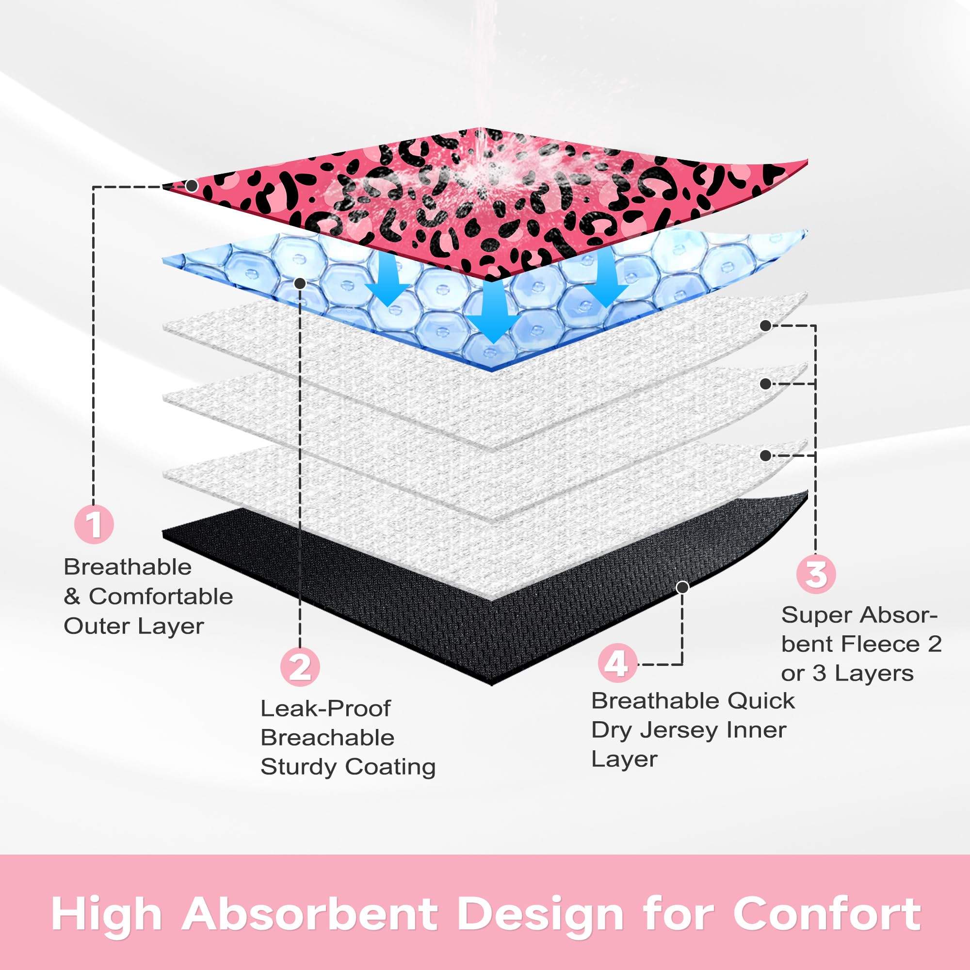 Paw Legend Washable Reusable Female Dog Diapers - No Leak Doggie Diapers For Heat Cycle (3 Pack, Leopard, X-Large)