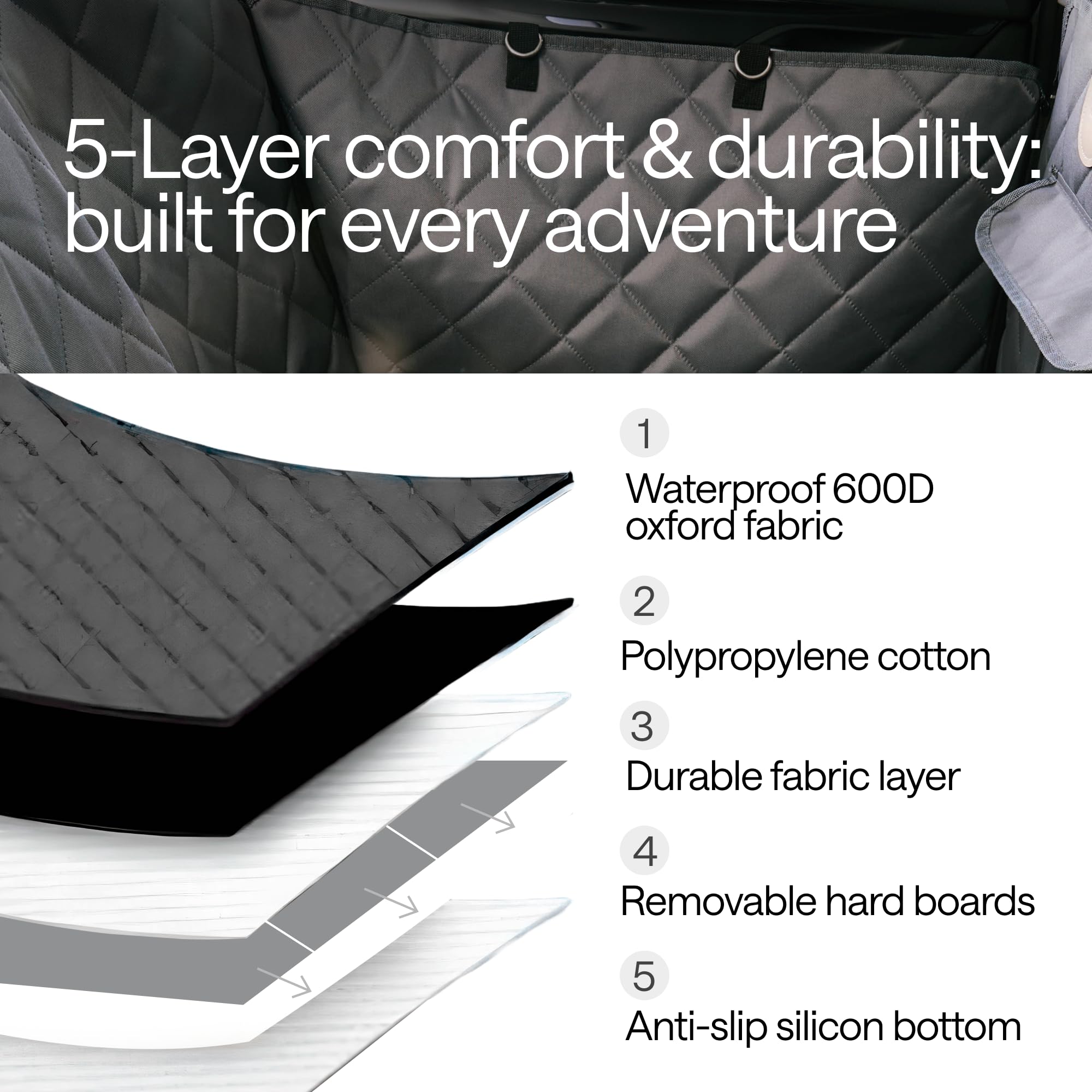 Waterproof Dog Car Seat Cover For Back Seat With Hard Bottom Inserts - Dog Hammock For Car, Suv, And Trucks - Pet Car Seat Cover