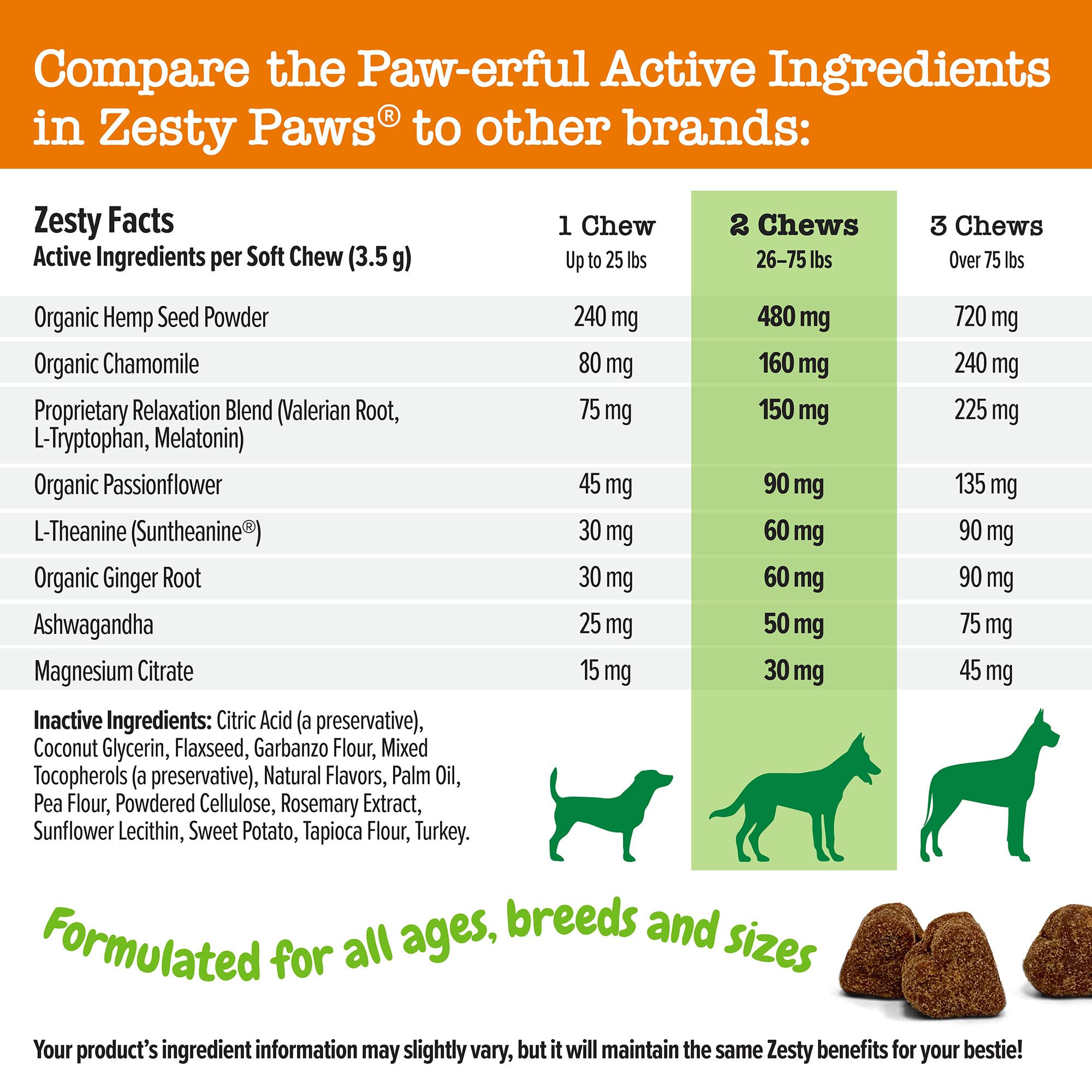 Zesty Paws Hemp Calming Chews for Dogs - Dog Hemp Calming Chews with Melatonin for Dogs for Stress, Travel, Check Ups, Thunderst