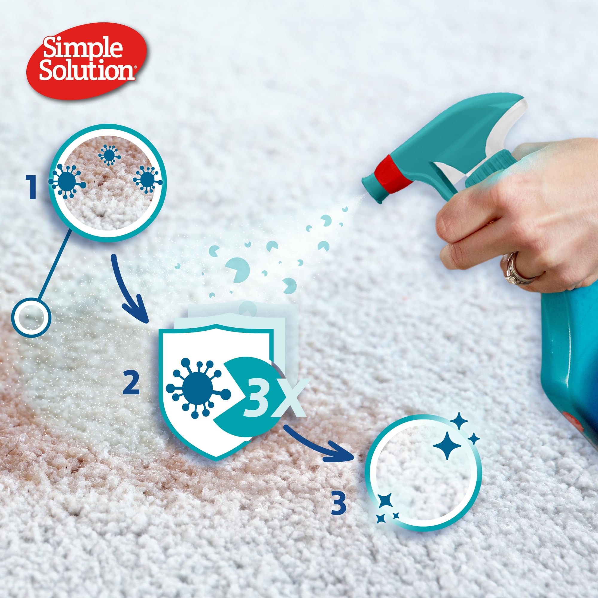 Simple Solution Extreme Pet Stain And Odor Eliminator Spray, Enzymatic Cleaner With 3X Pro-Bacteria Cleaning Power For Dogs & Cats, Strong Urine, Pee And Poop Smell Remover For Carpets & Floors, 32 Oz