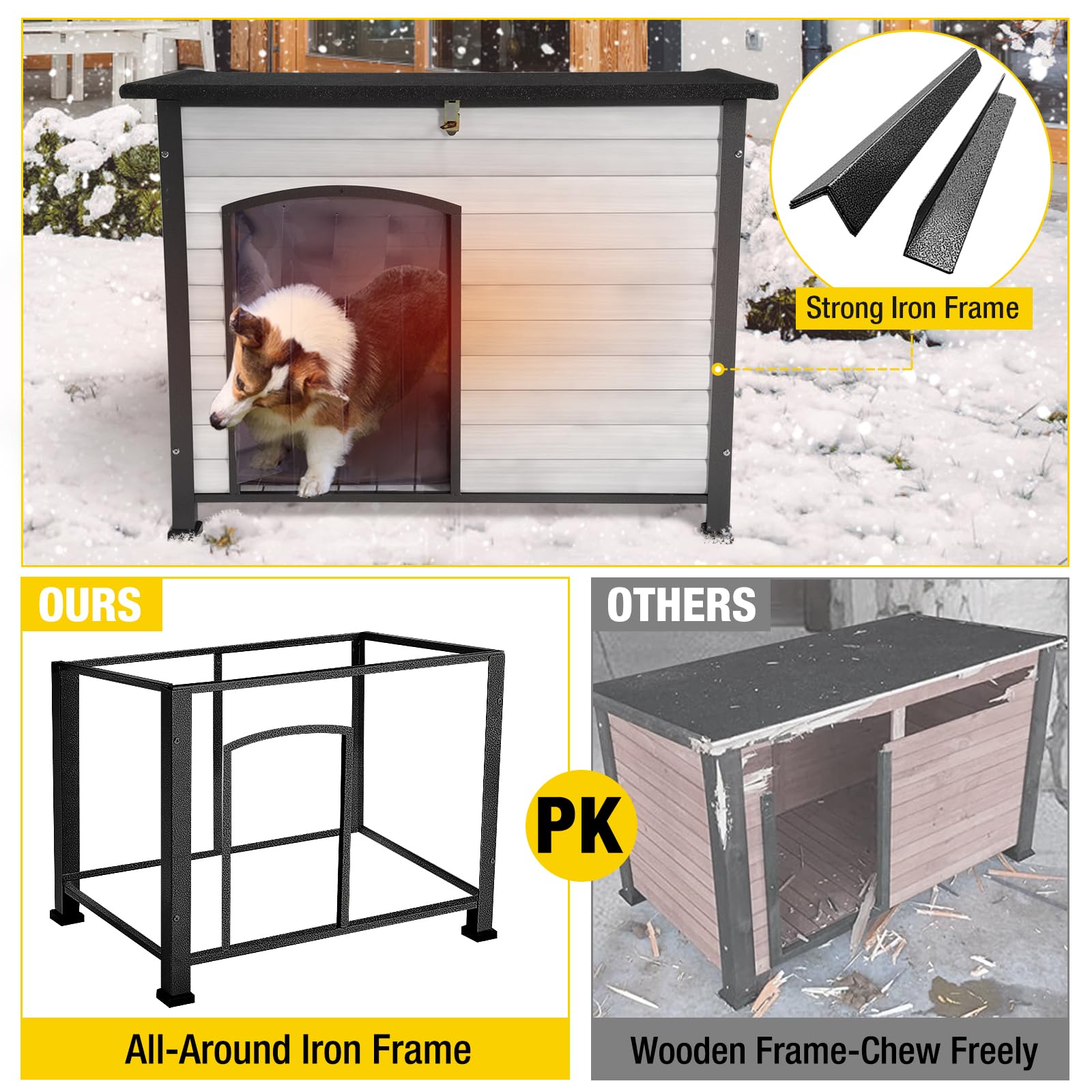 Aivituvin Dog House Outdoor With Insulated Liner, Weatherproof Dog House For Winter, Suitable For Small & Medium & Large Dogs Wi