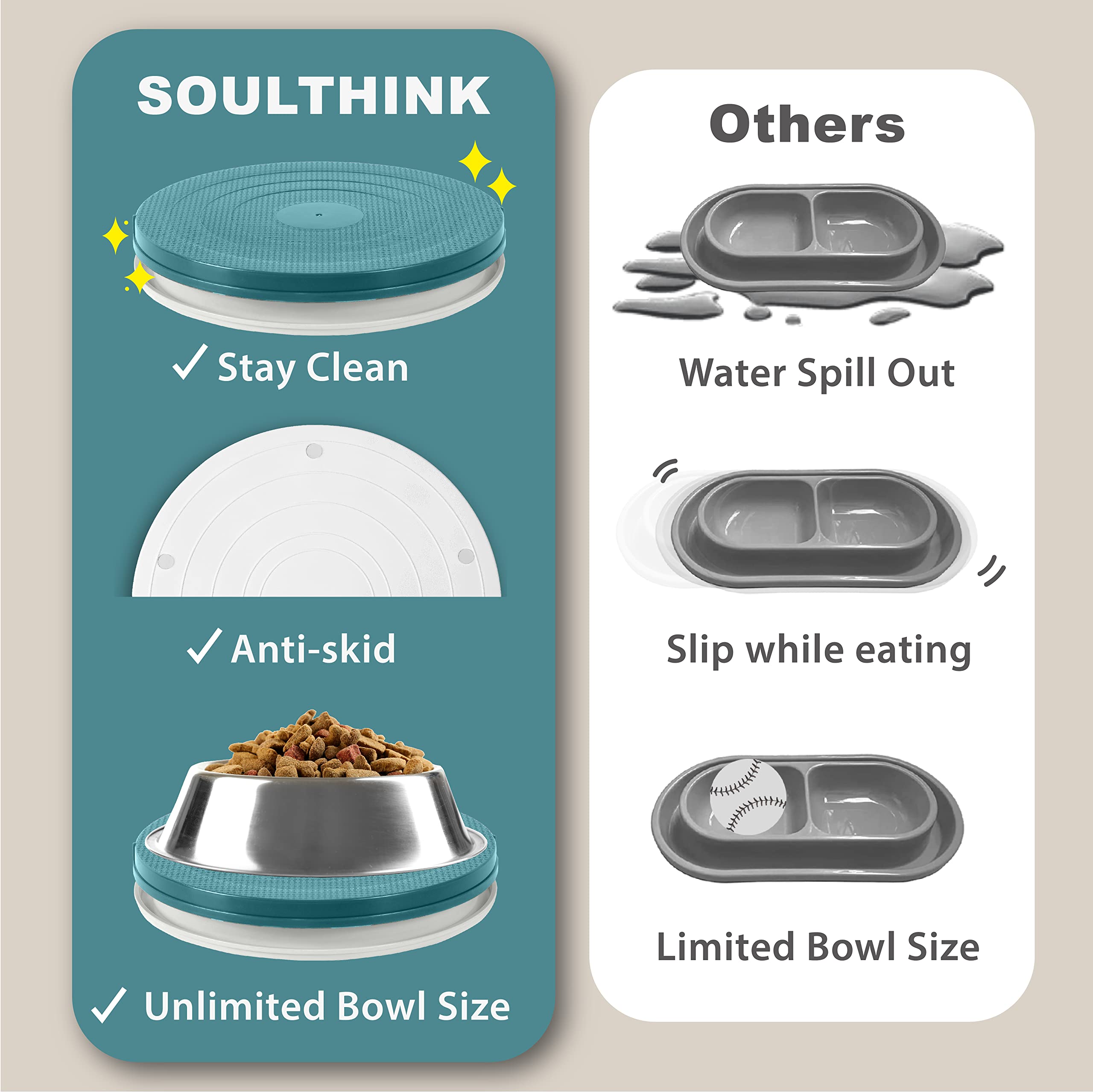 SoulThink® Ant Proof Cat Dog Bowl Tray - New Innovation Anti Ant Pet Food Dish Indoor No Chemical No Water Needed Different from Traditional Ant Trap (Turquoise Green) -Like New